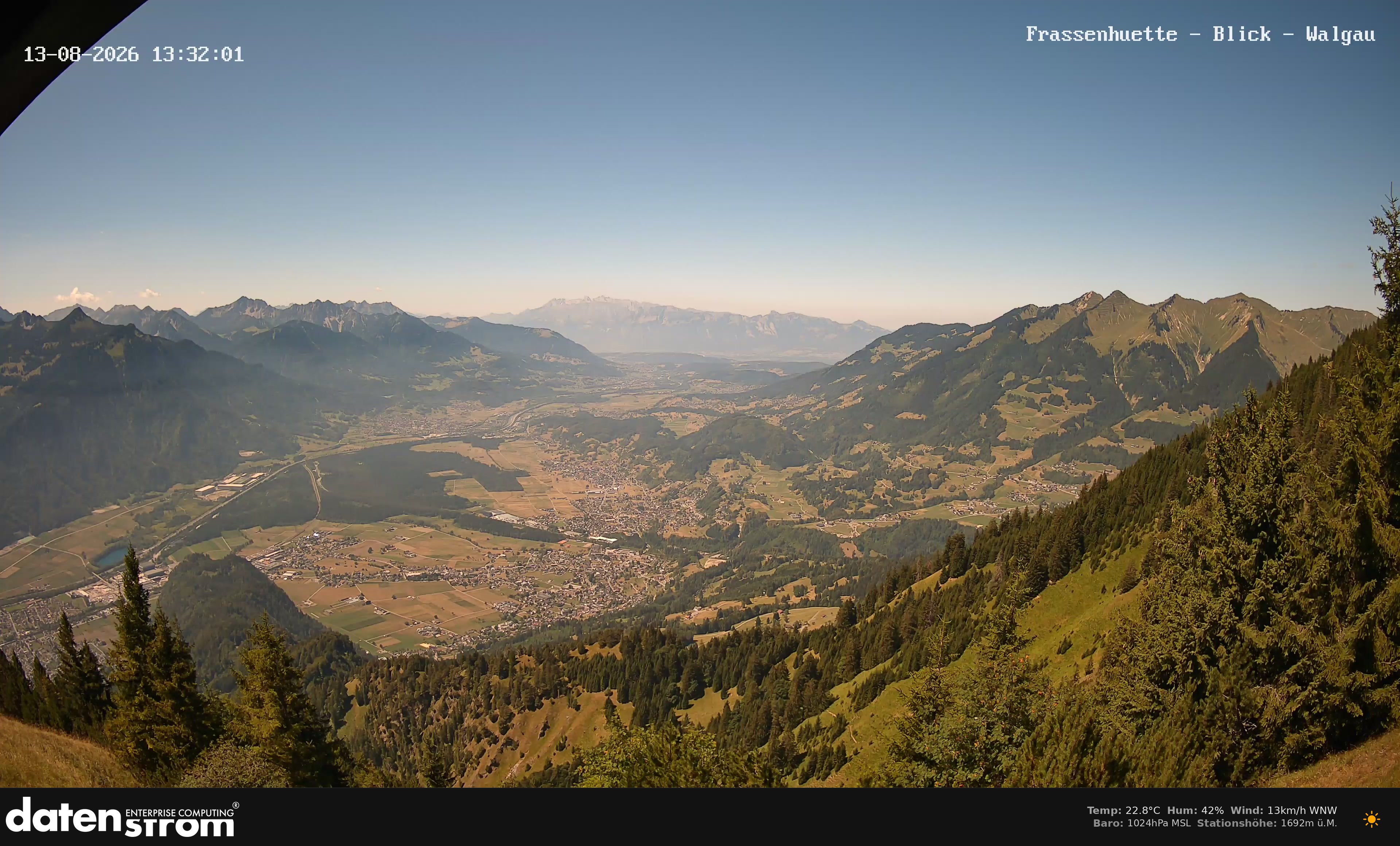 Bludenz - Walgau