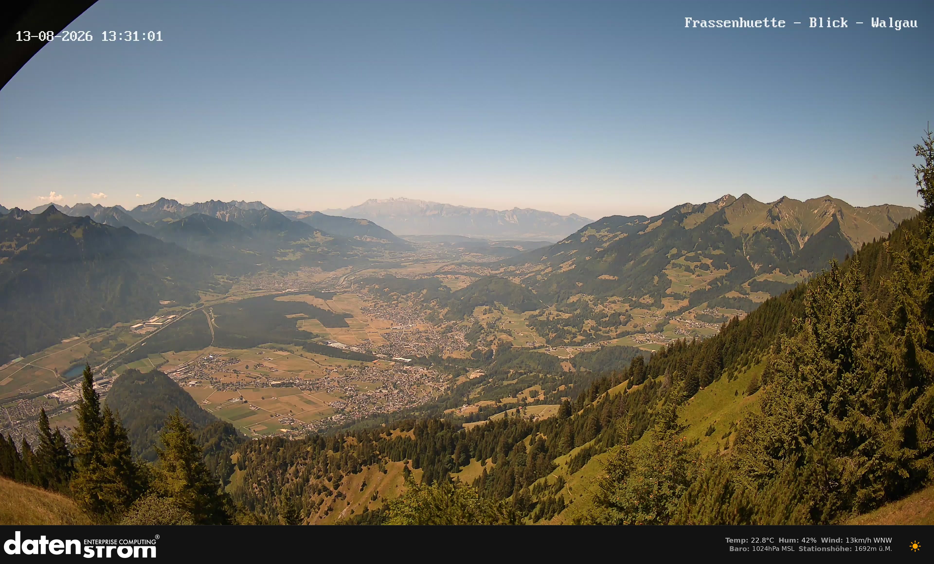 Bludenz - Walgau