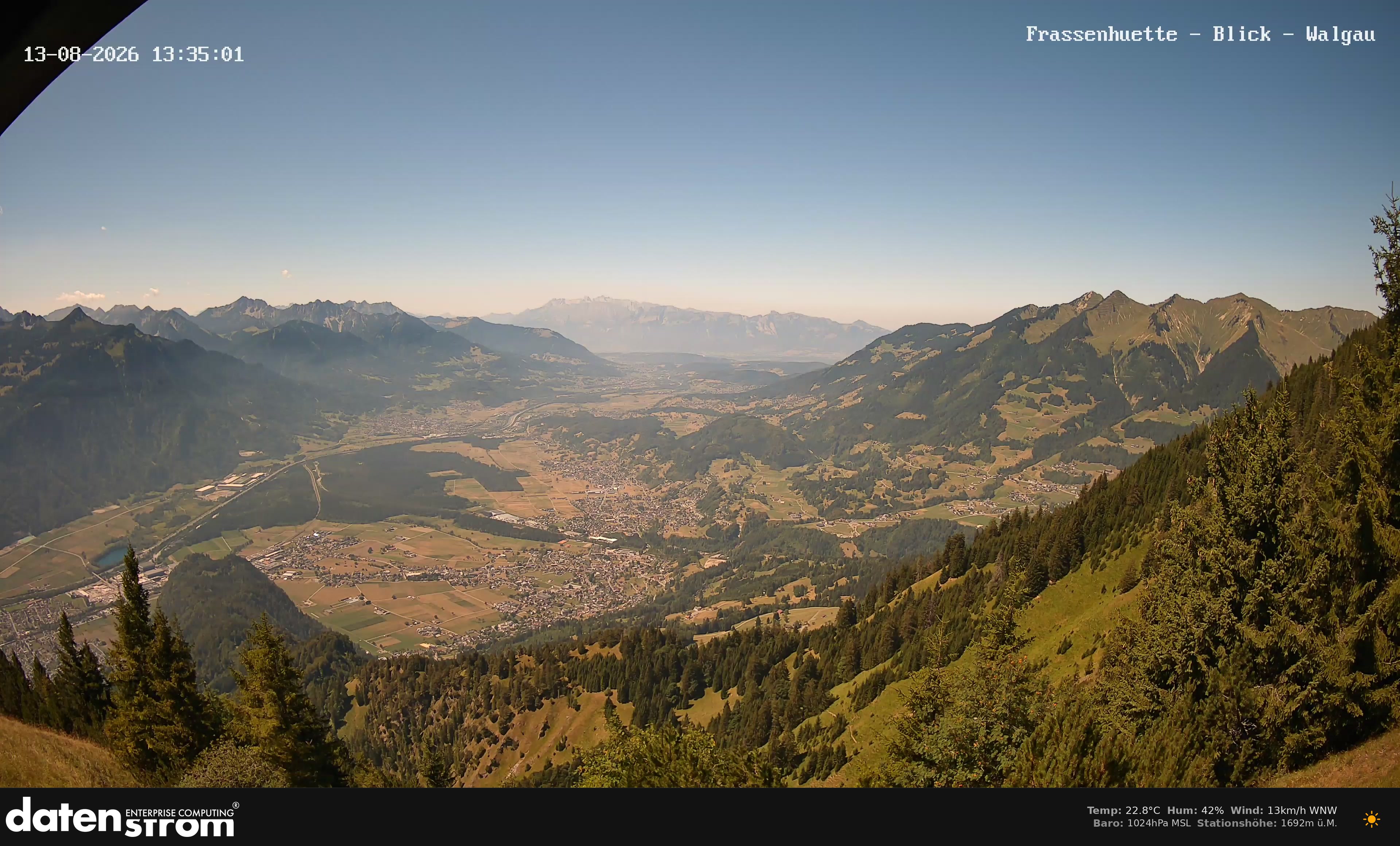 Bludenz - Walgau