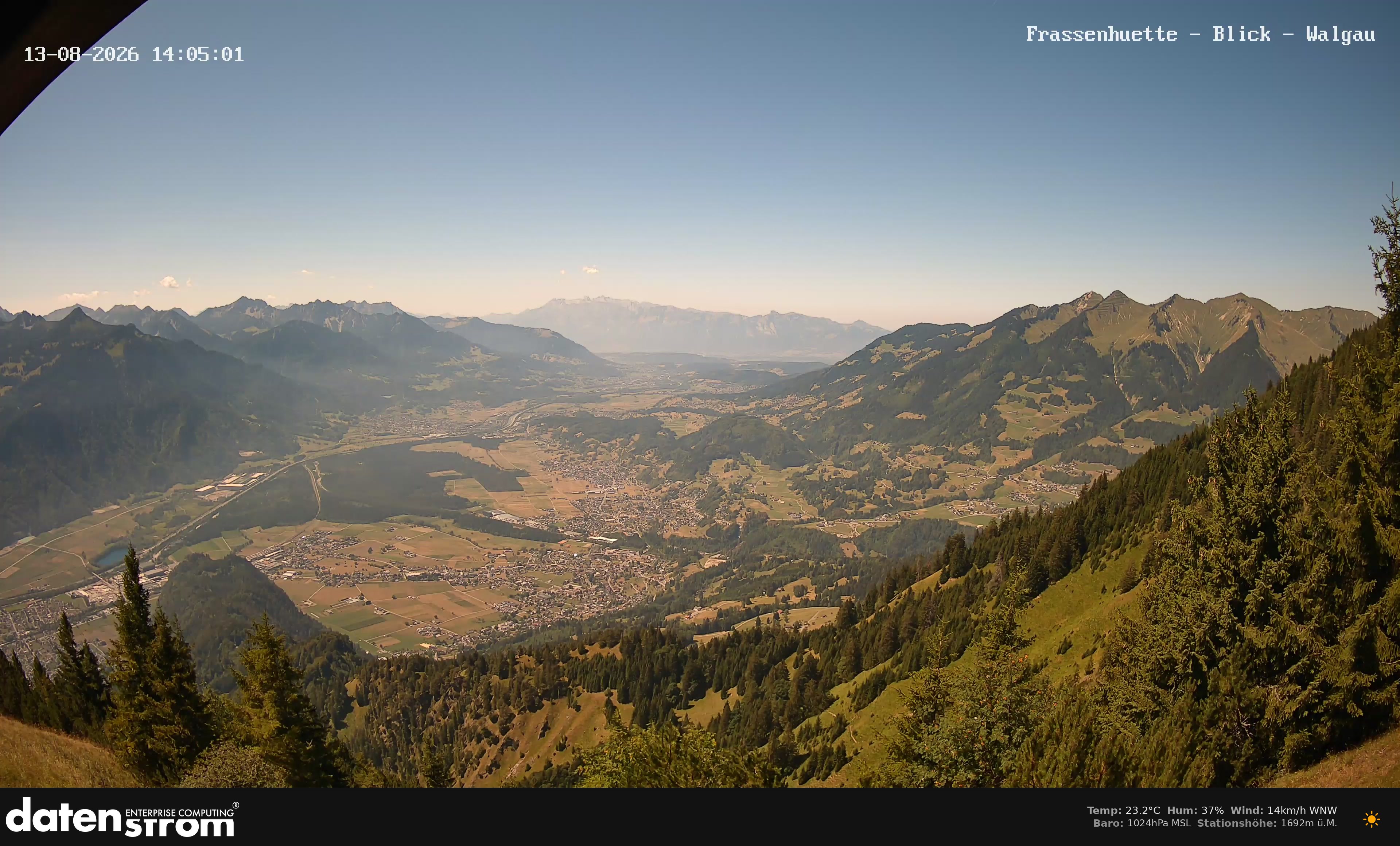 Bludenz - Walgau