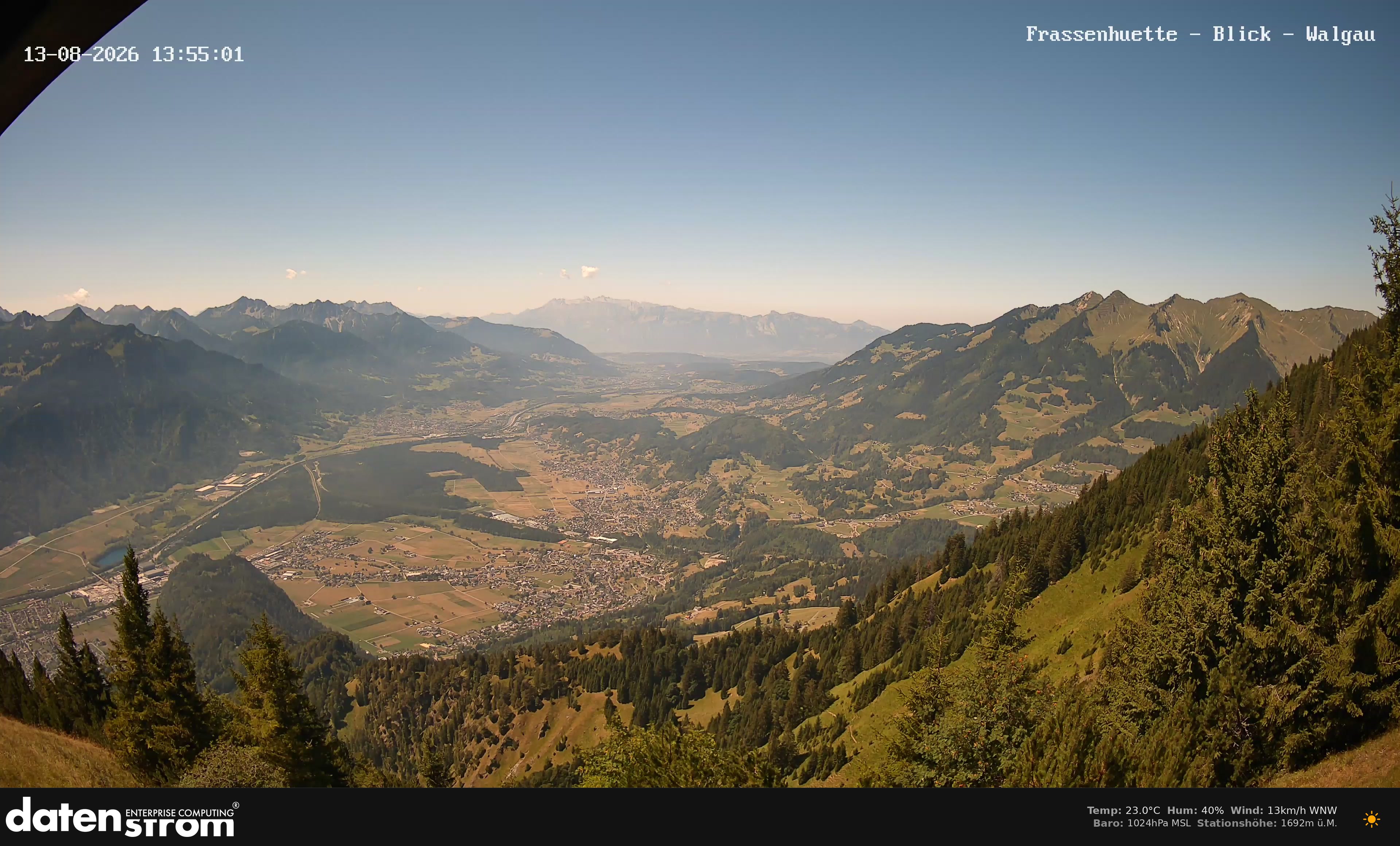 Bludenz - Walgau
