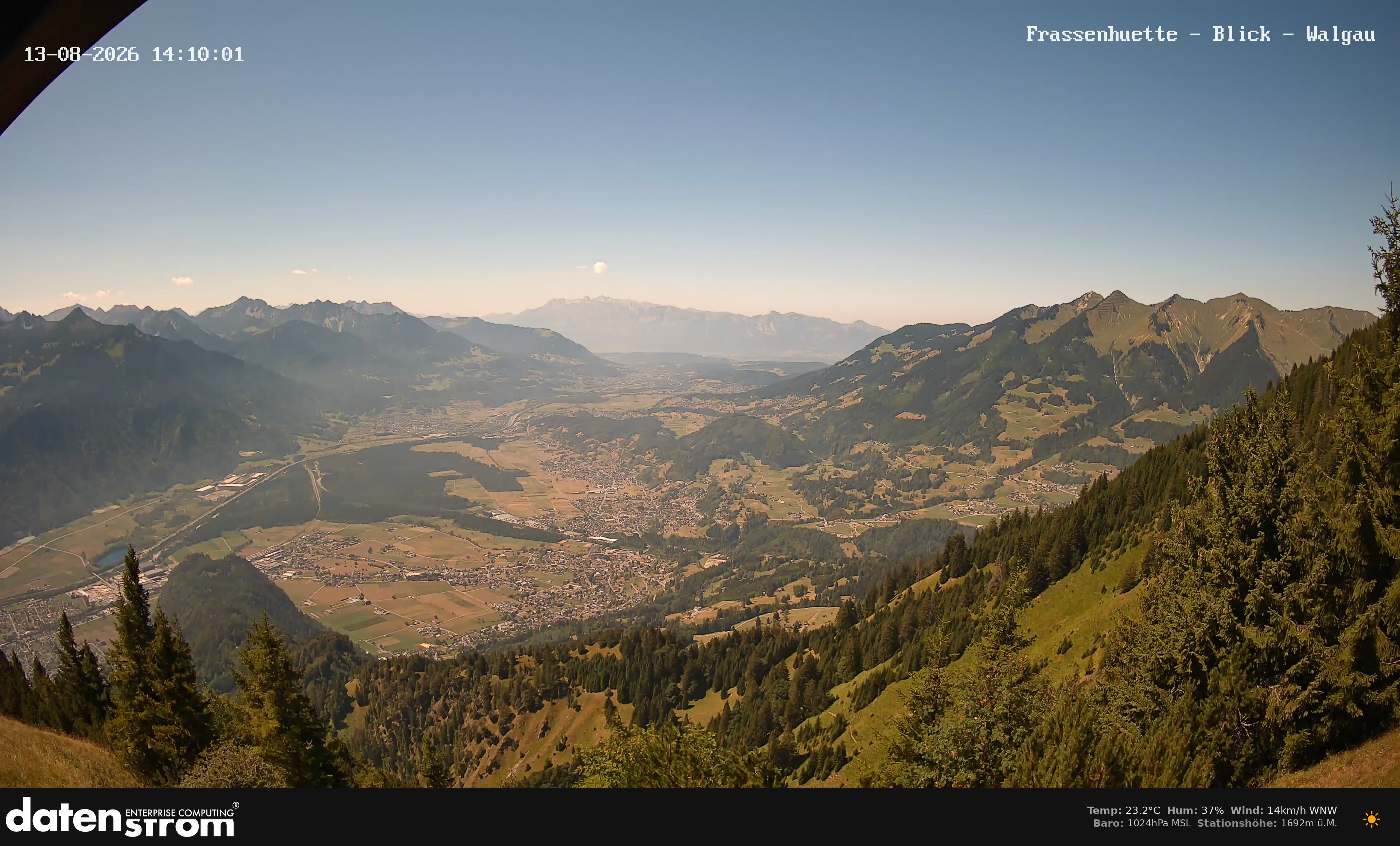 Bludenz - Walgau