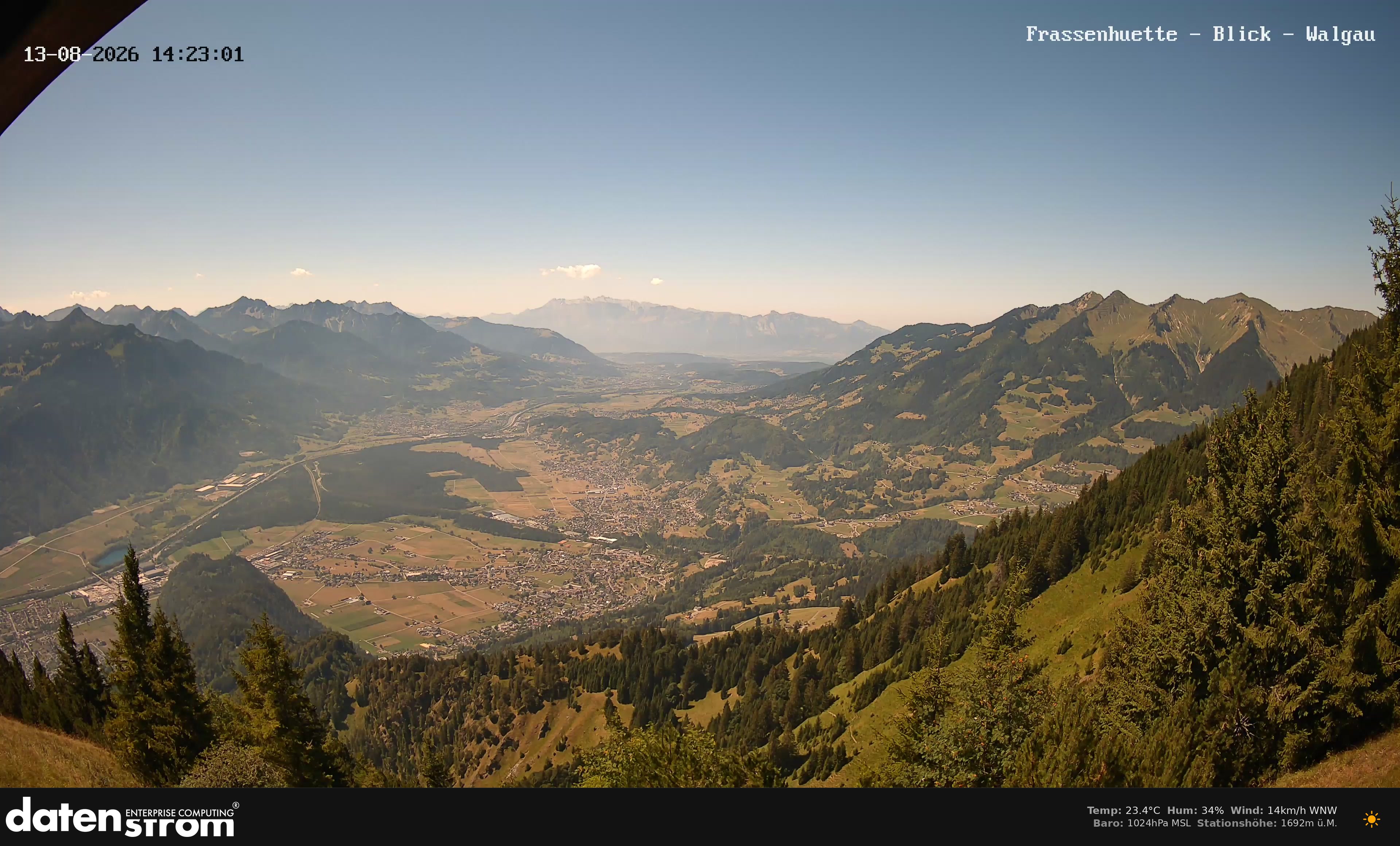 Bludenz - Walgau