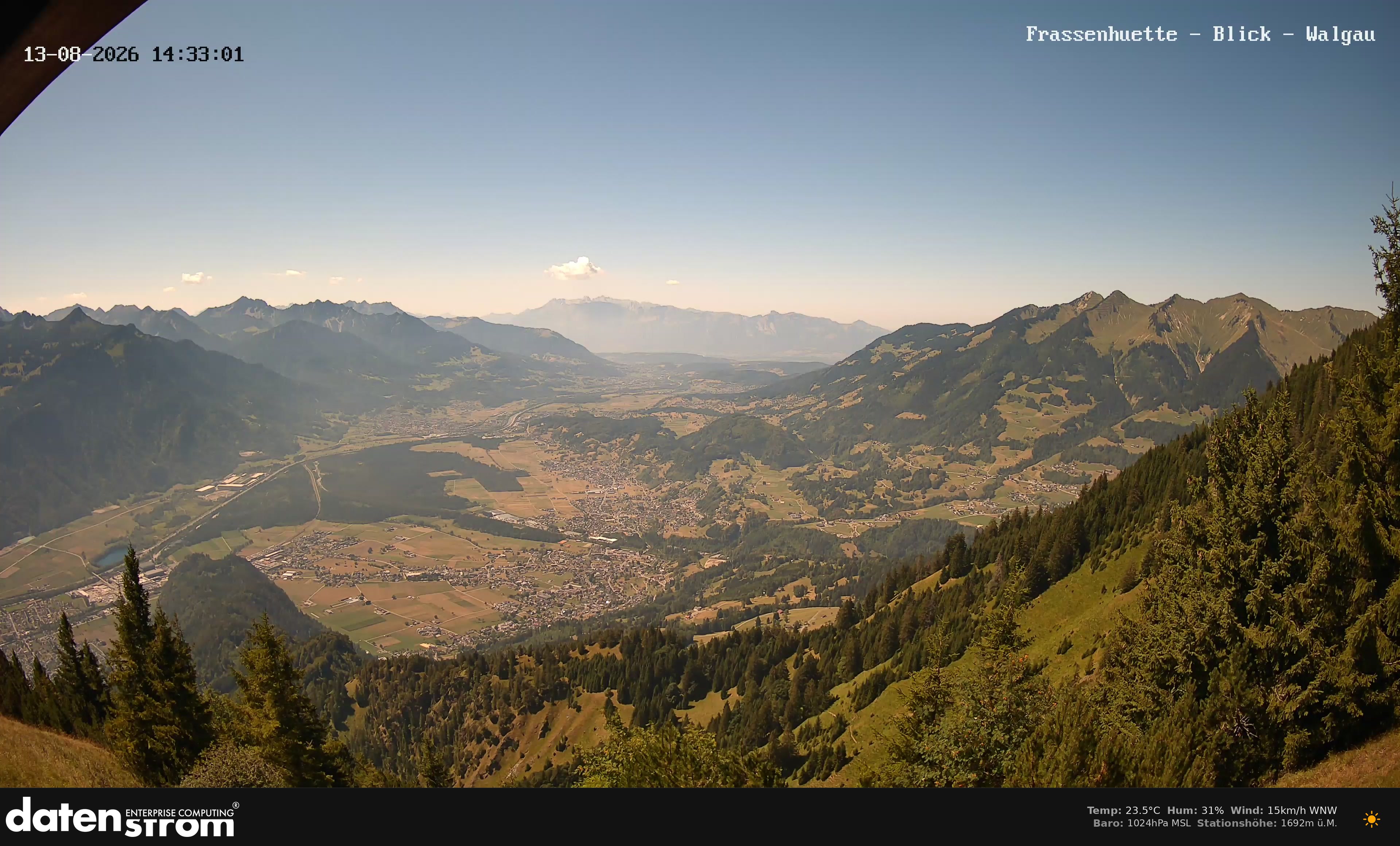 Bludenz - Walgau