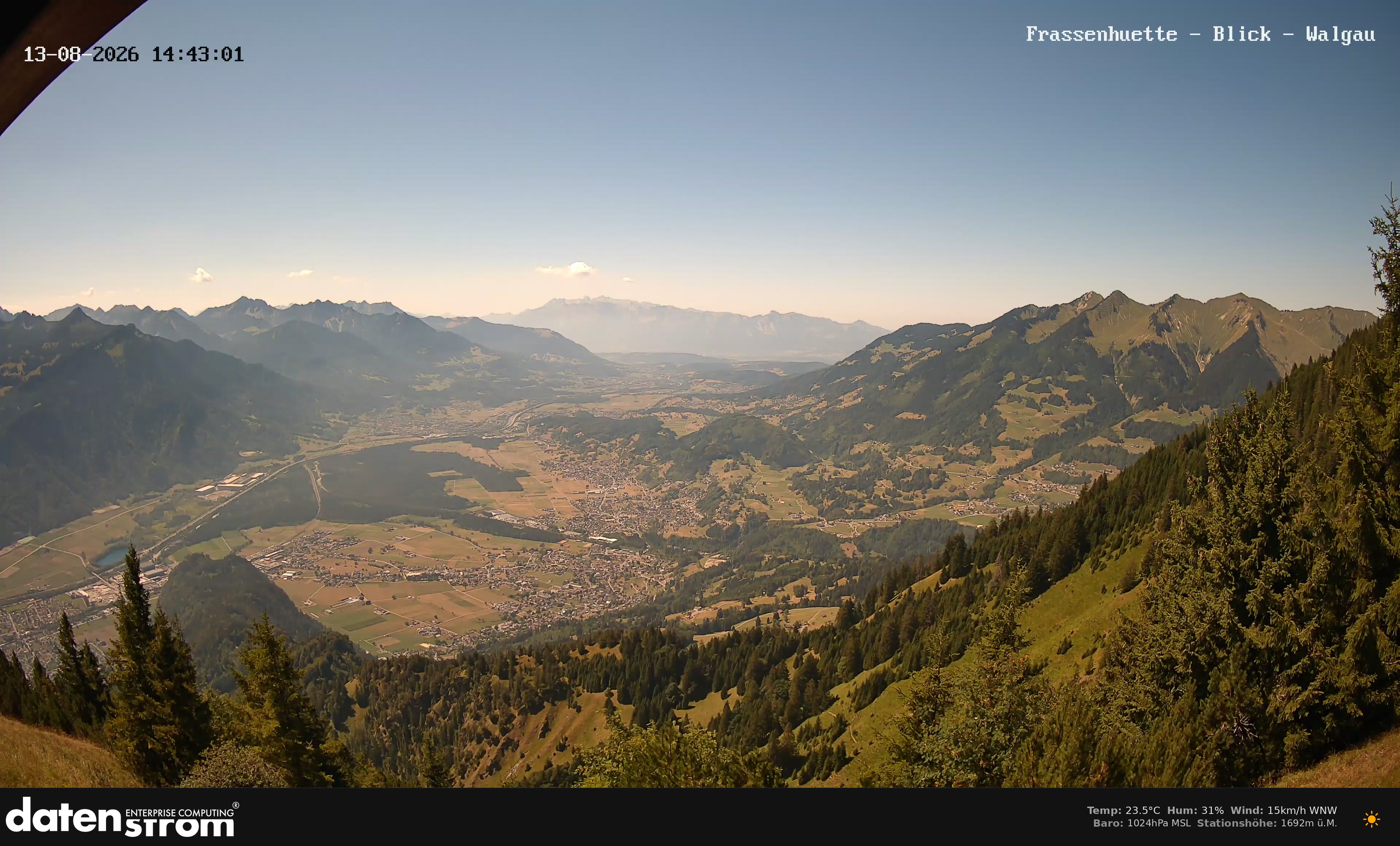 Bludenz - Walgau