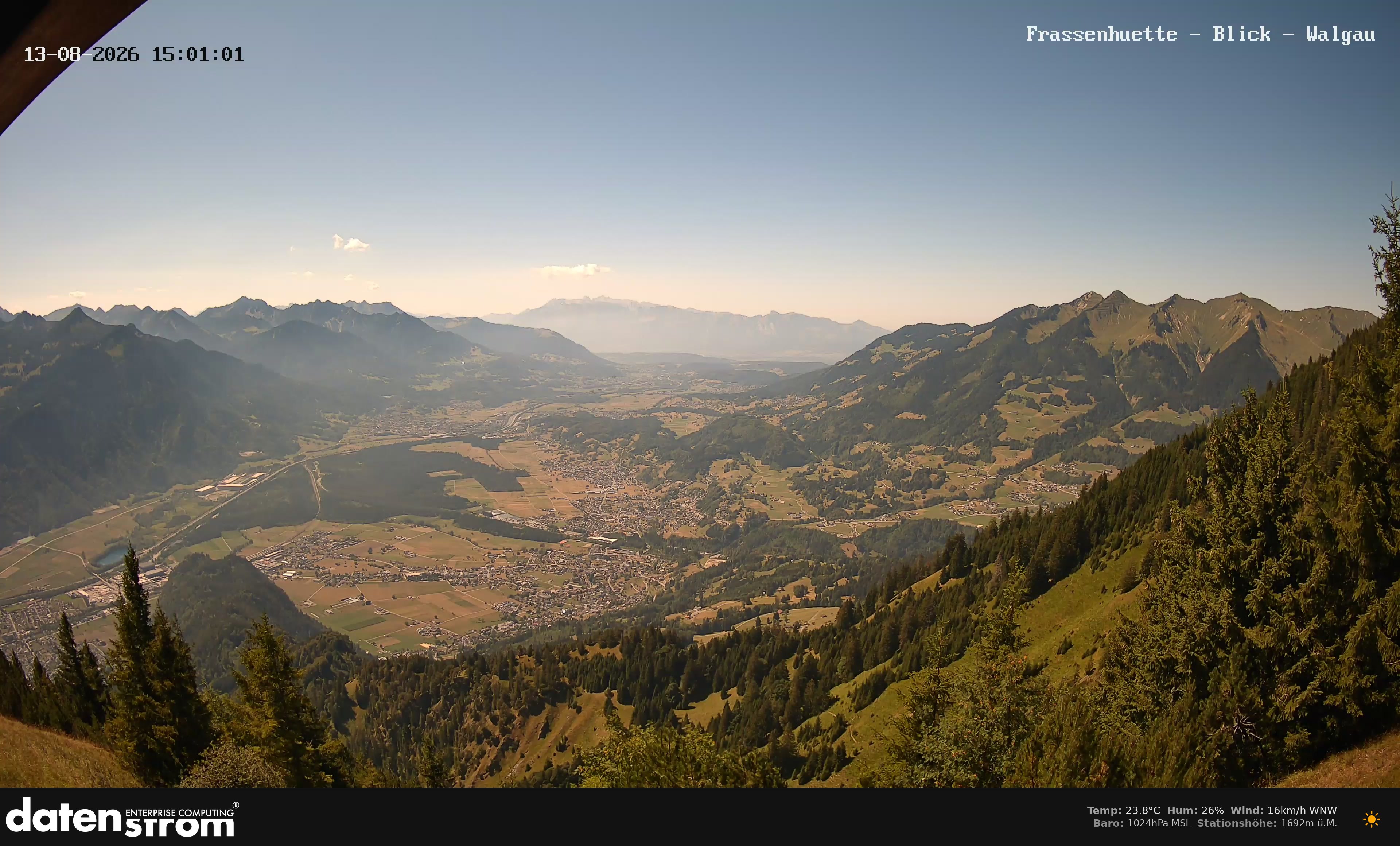 Bludenz - Walgau