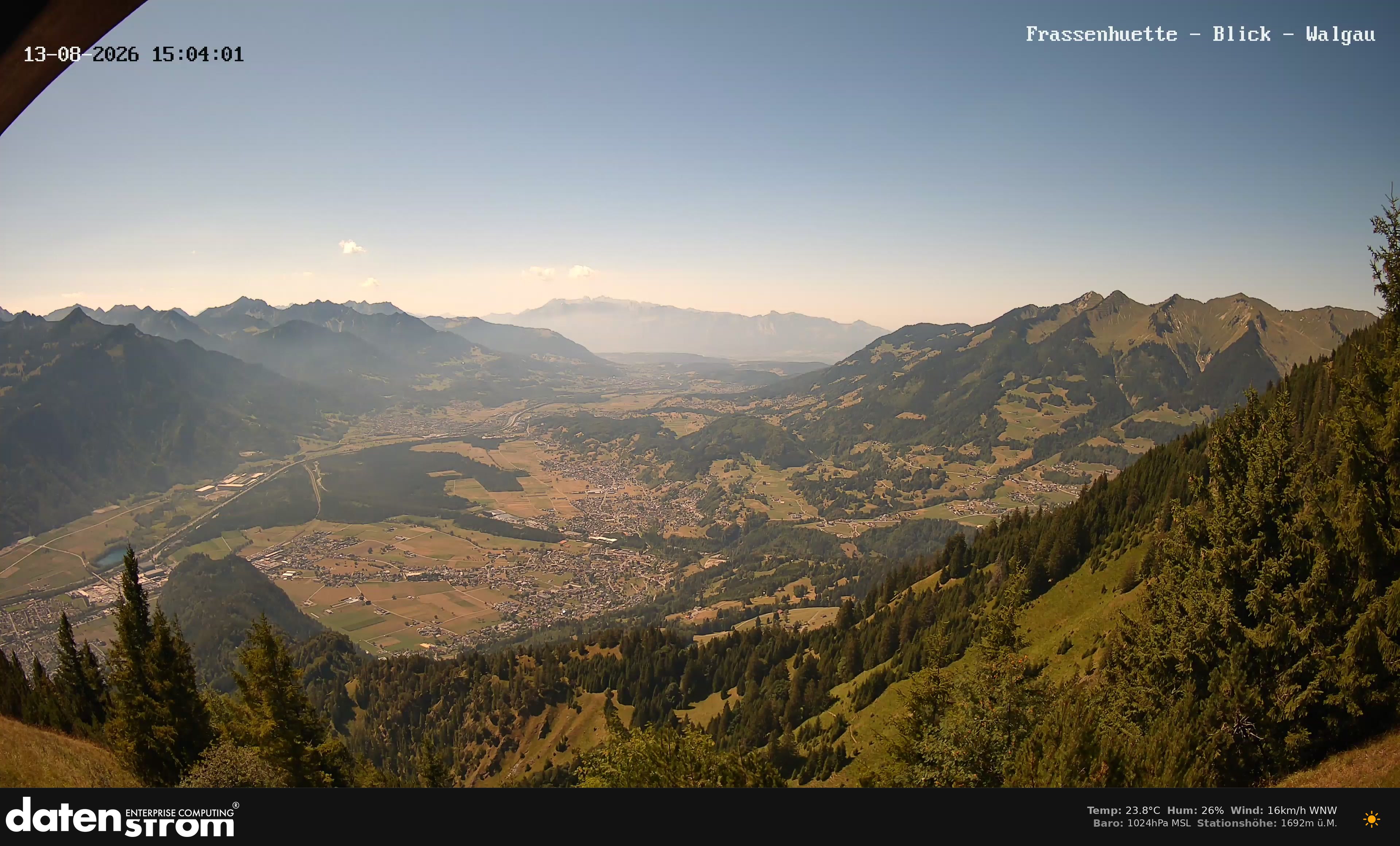 Bludenz - Walgau
