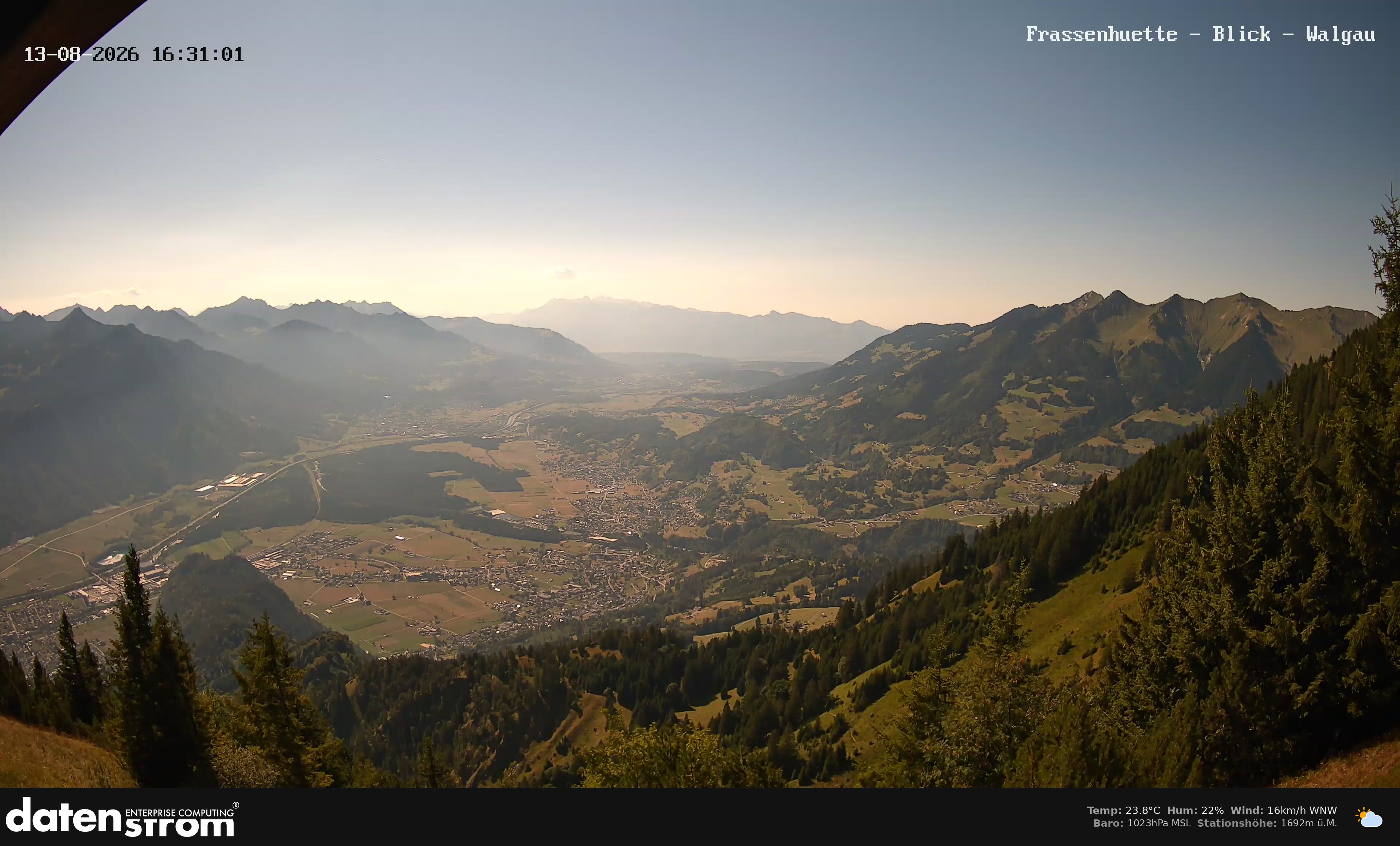 Bludenz - Walgau
