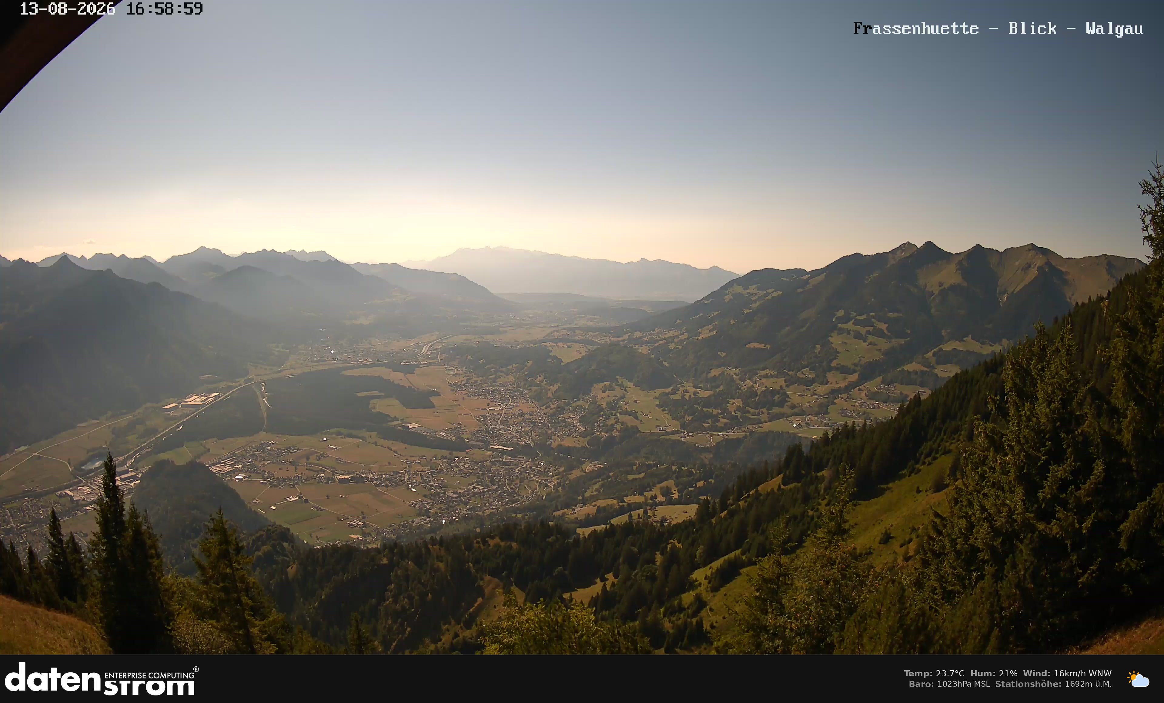 Bludenz - Walgau