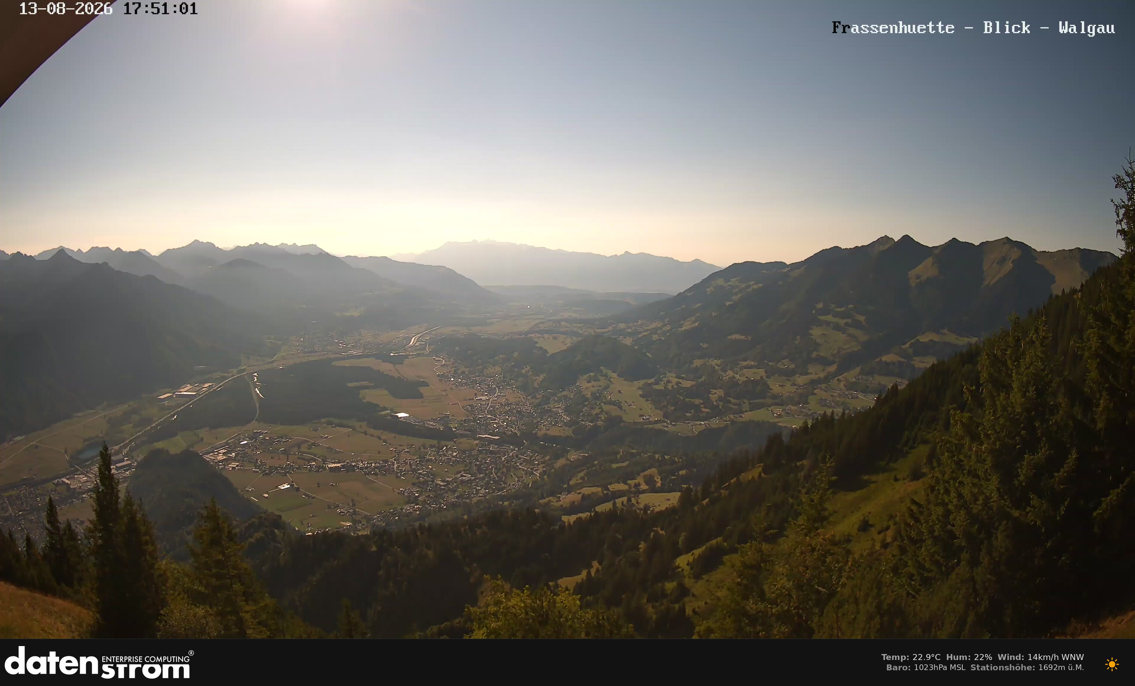 Bludenz - Walgau