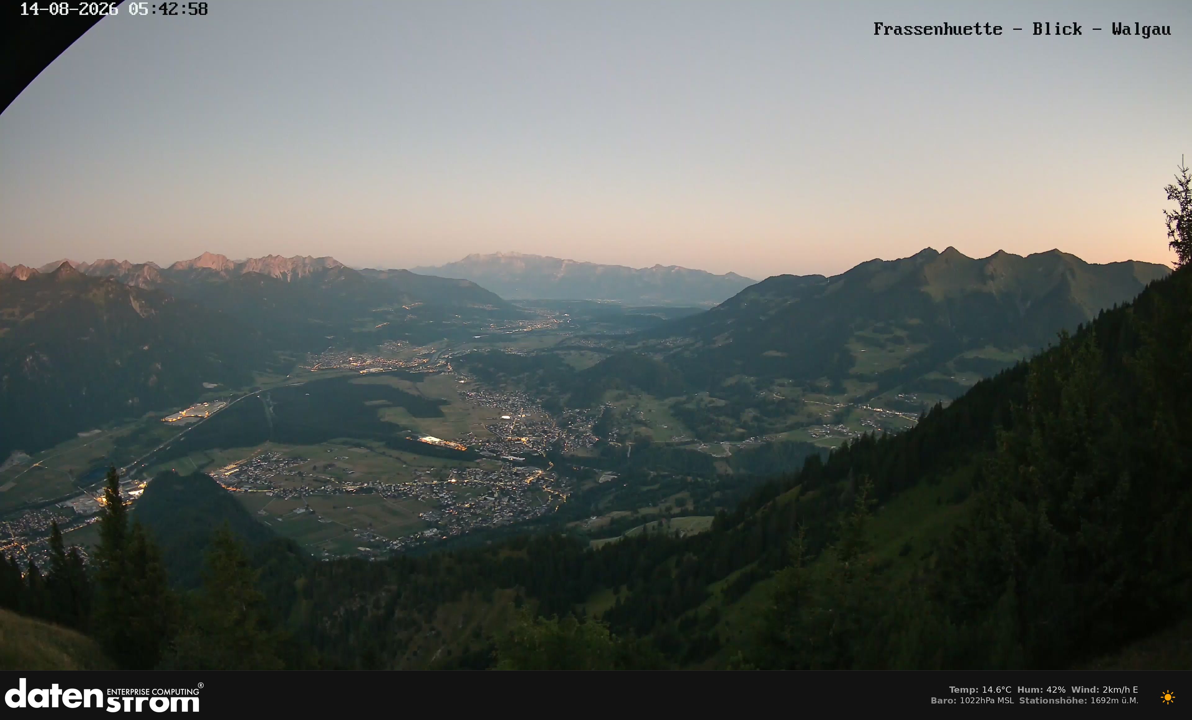 Bludenz - Walgau