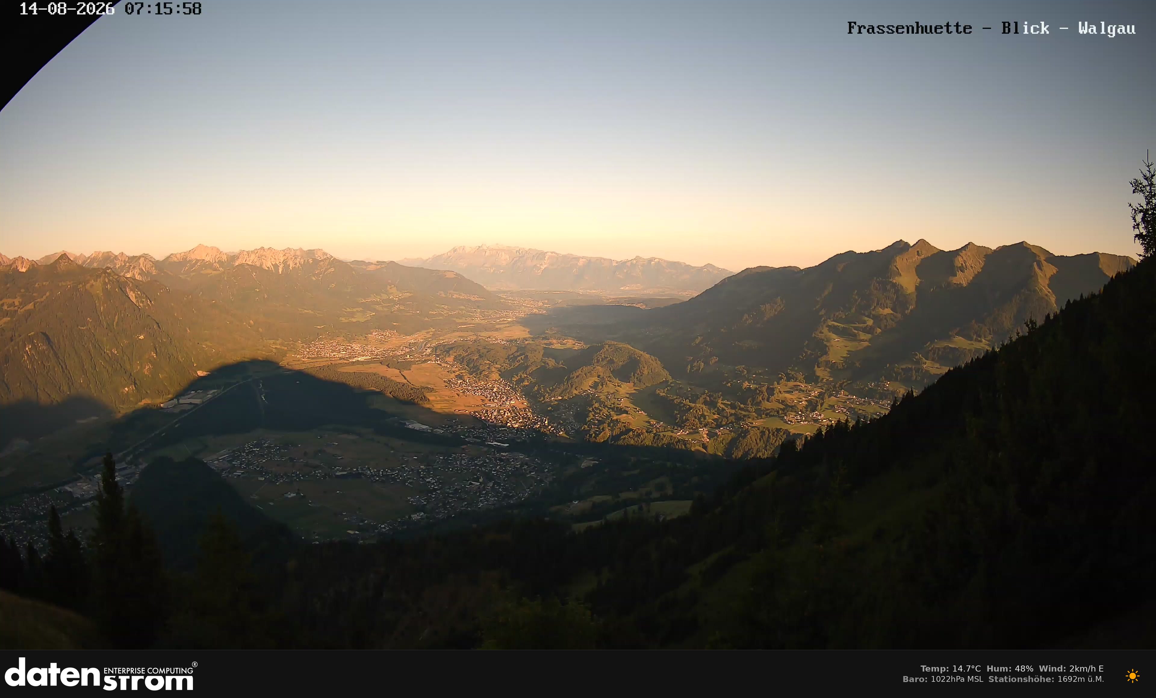 Bludenz - Walgau