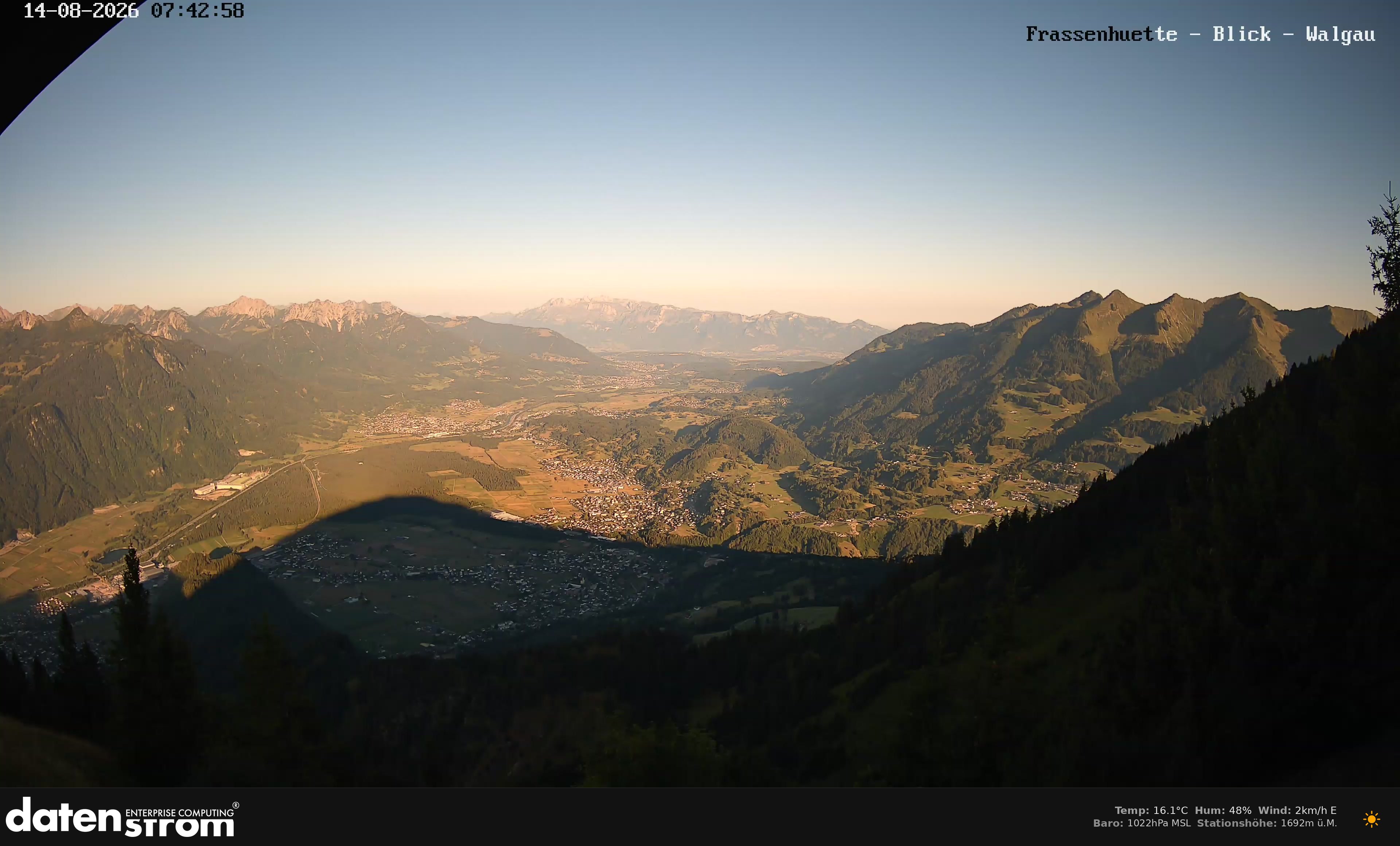Bludenz - Walgau