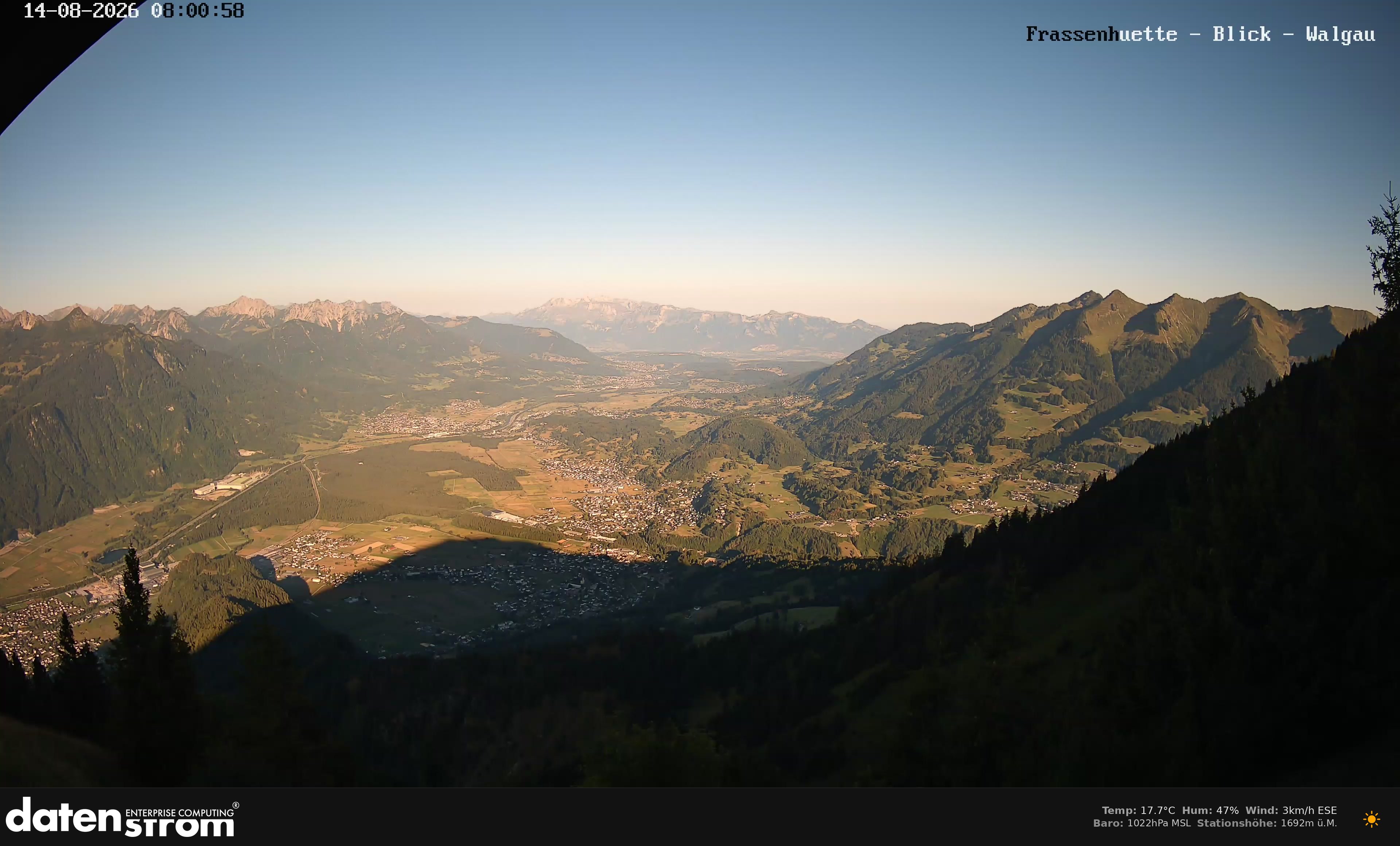 Bludenz - Walgau