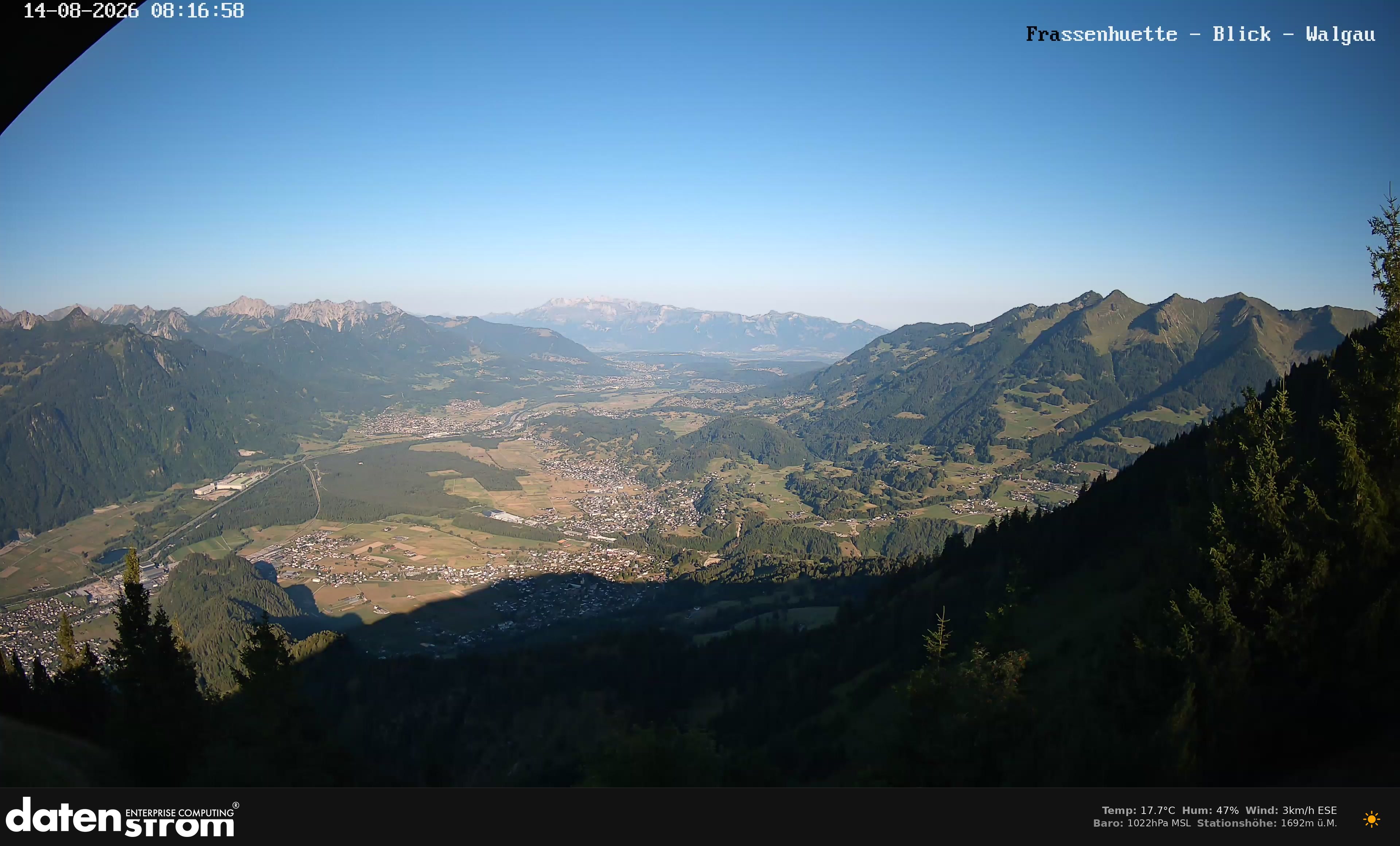 Bludenz - Walgau