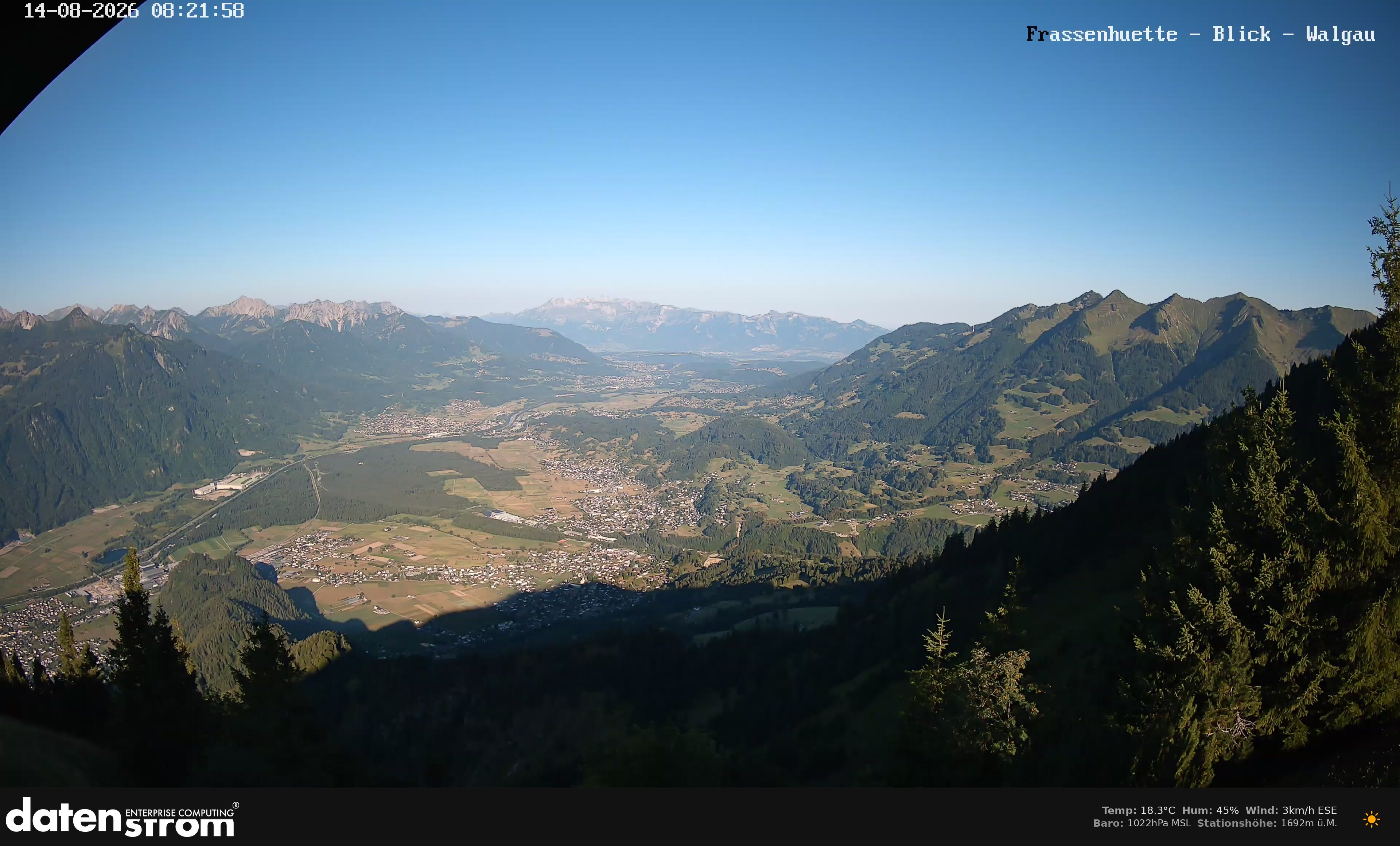 Bludenz - Walgau
