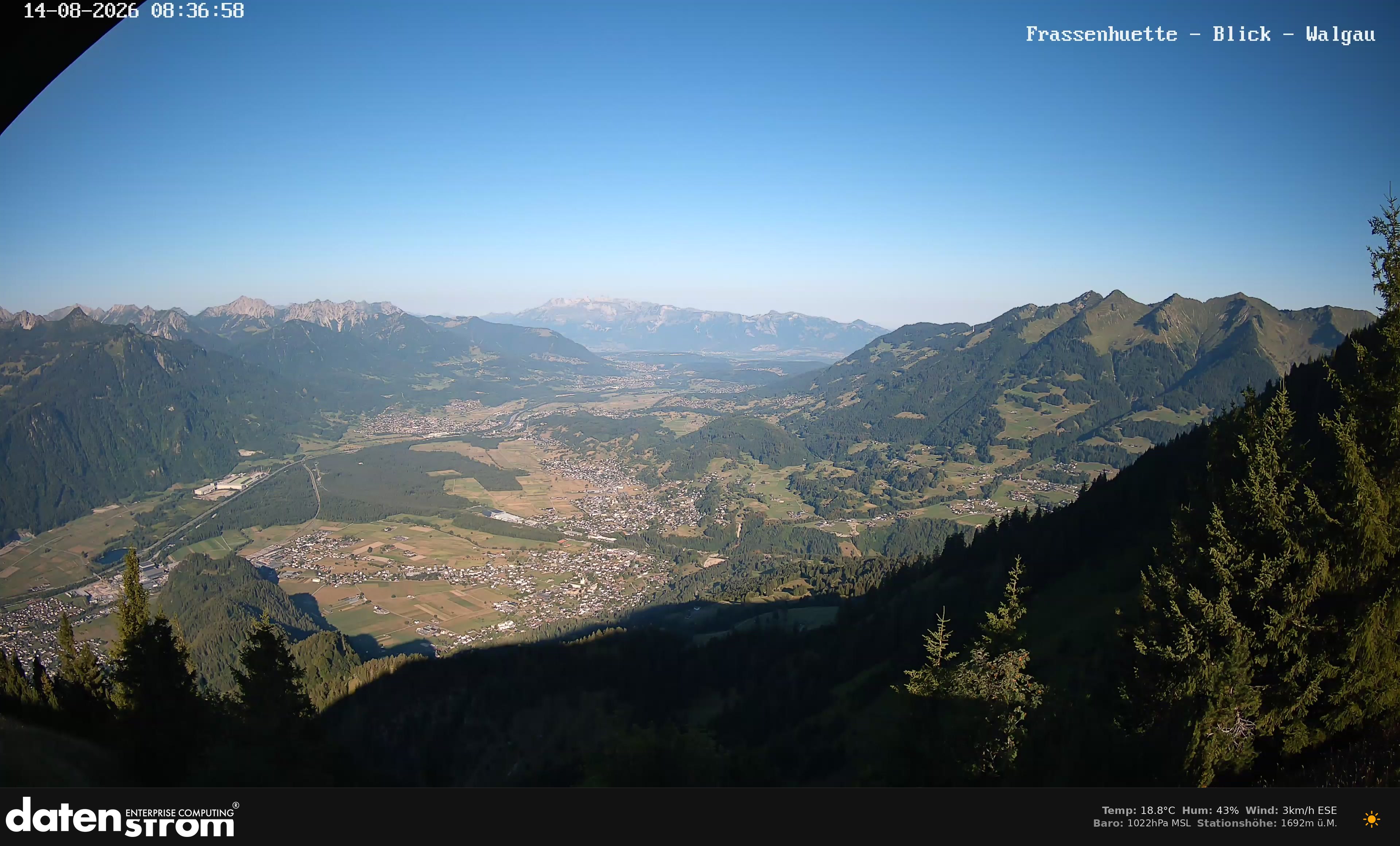 Bludenz - Walgau