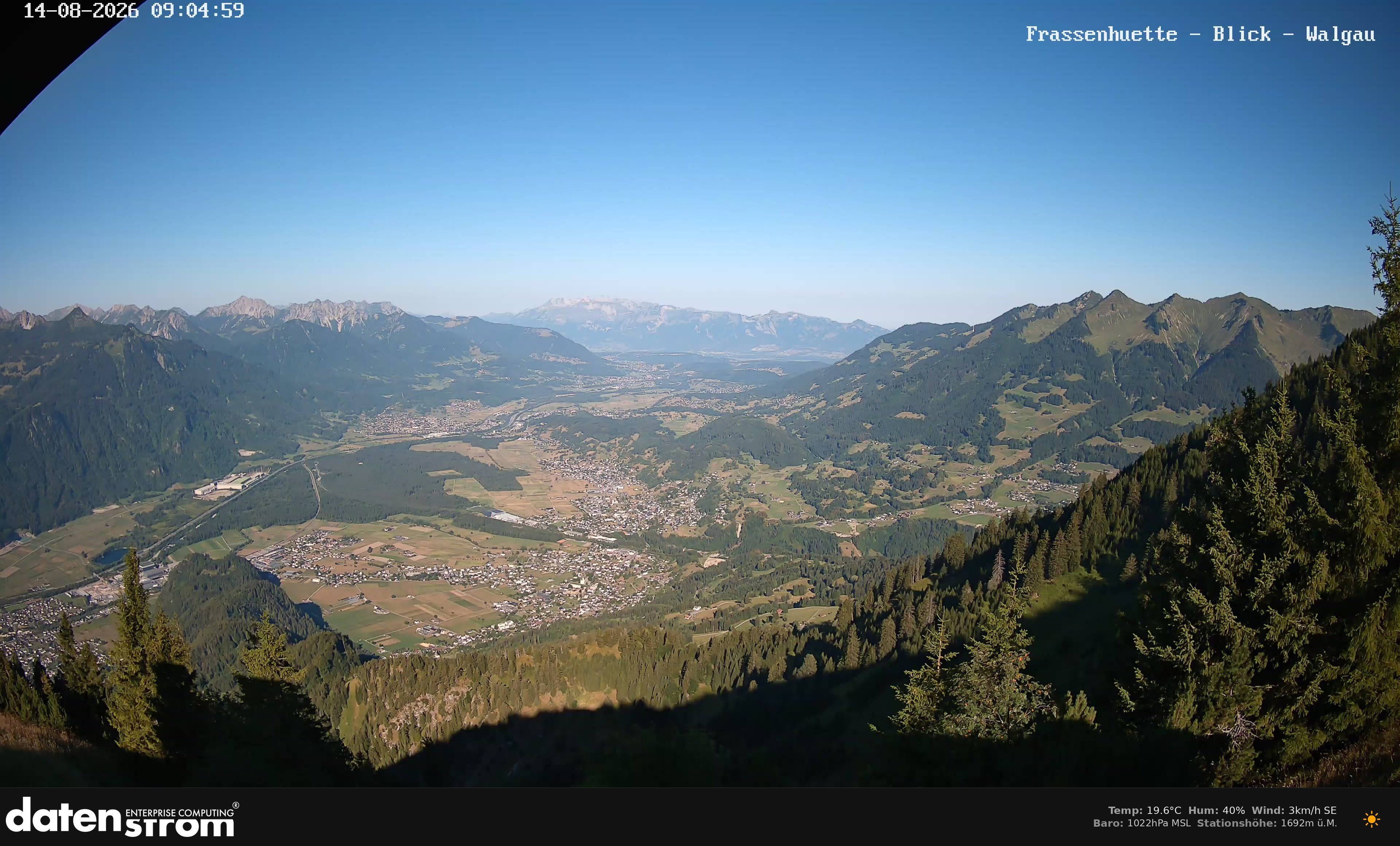 Bludenz - Walgau