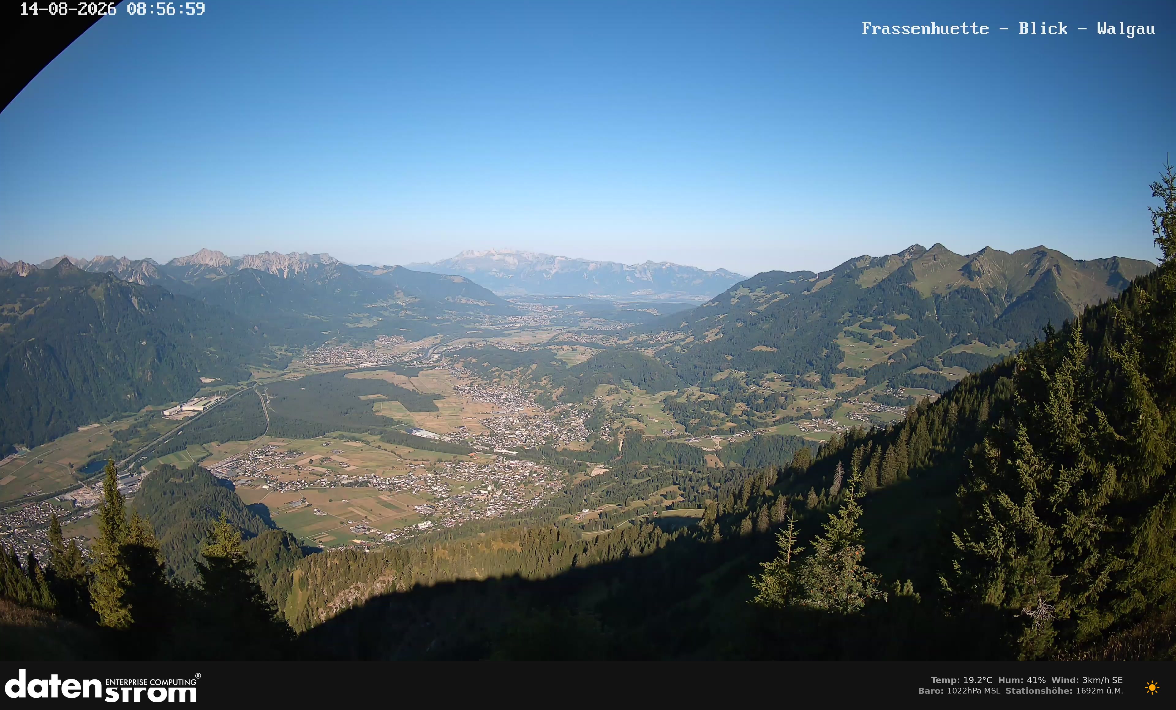 Bludenz - Walgau
