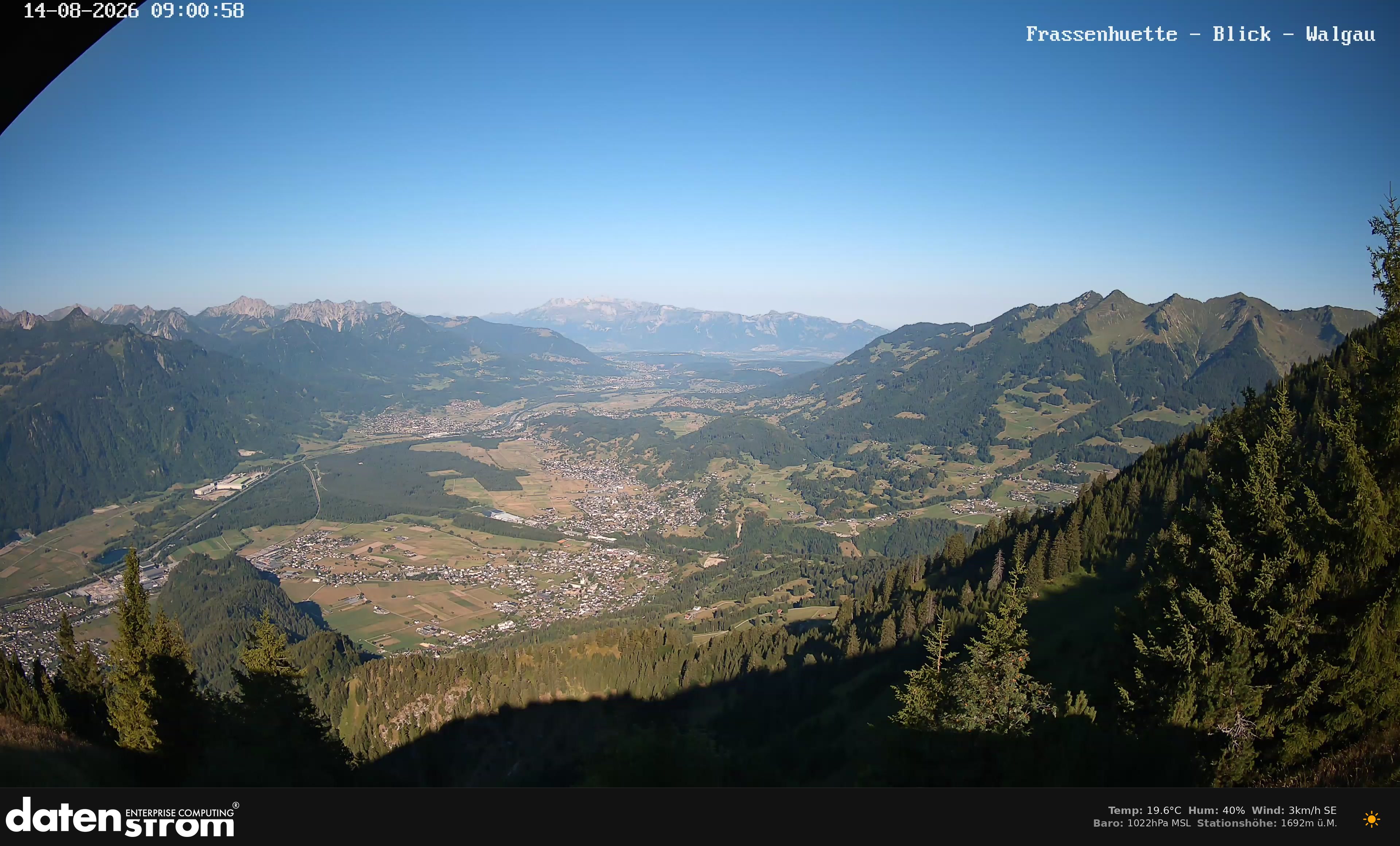Bludenz - Walgau