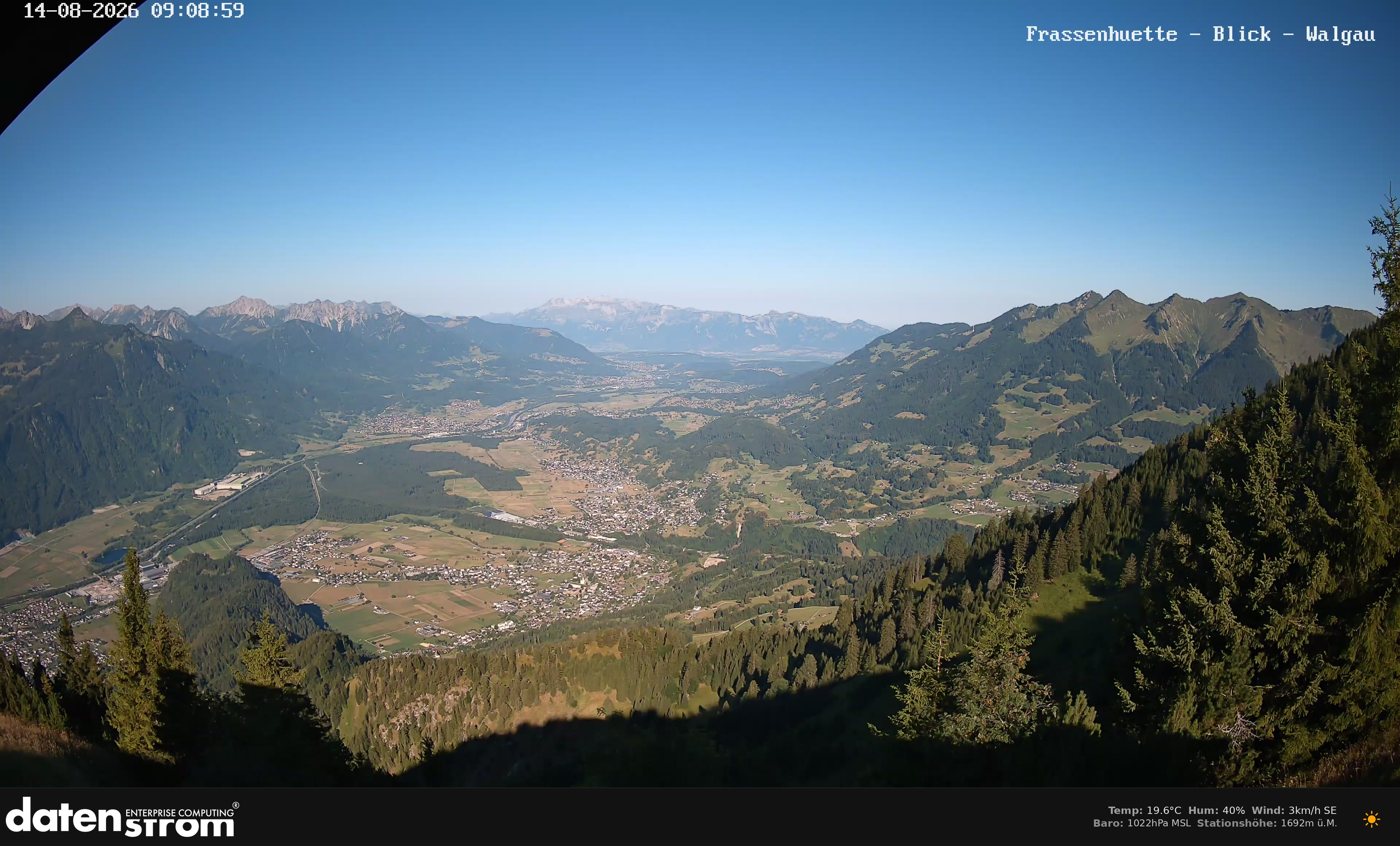 Bludenz - Walgau