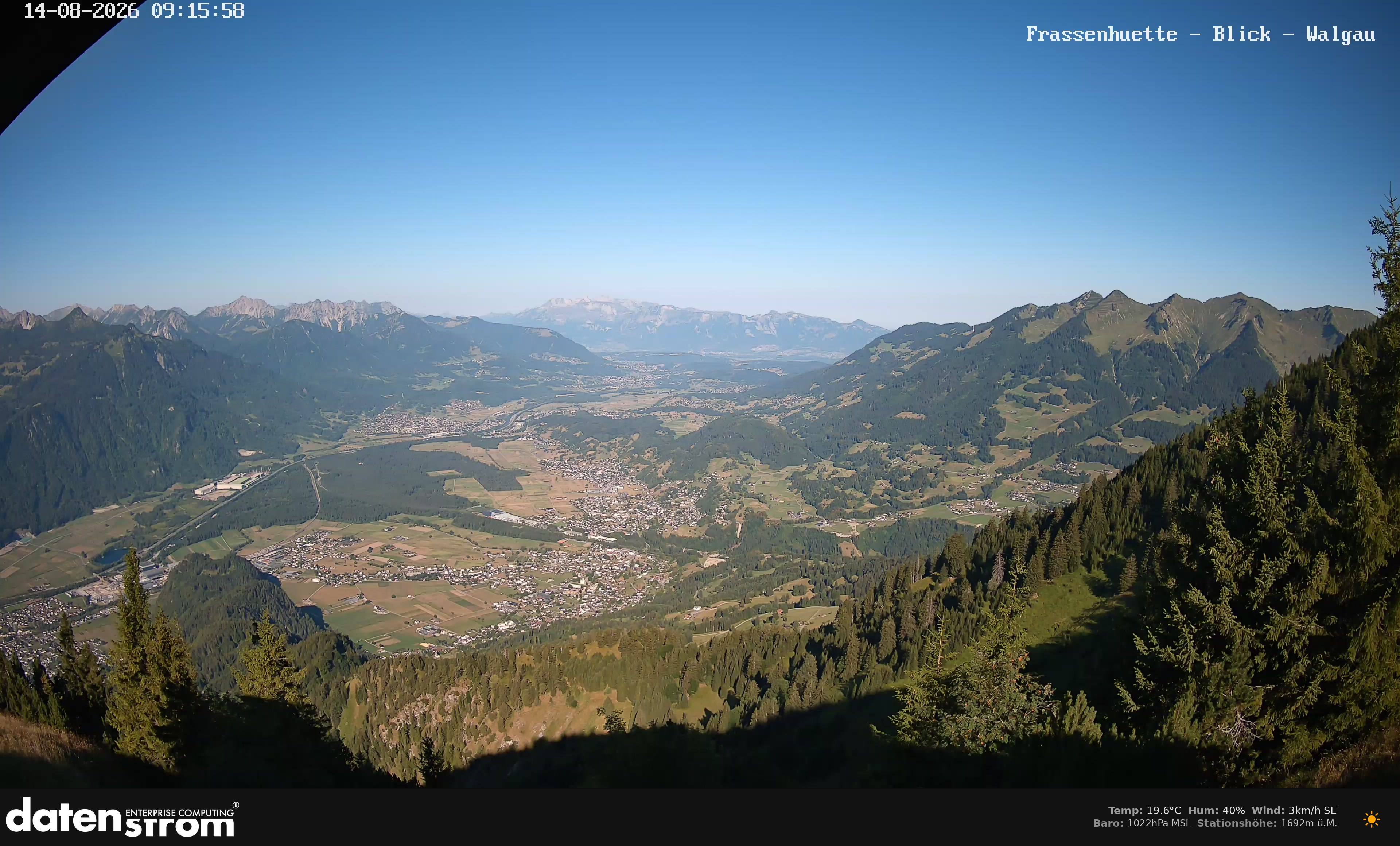 Bludenz - Walgau