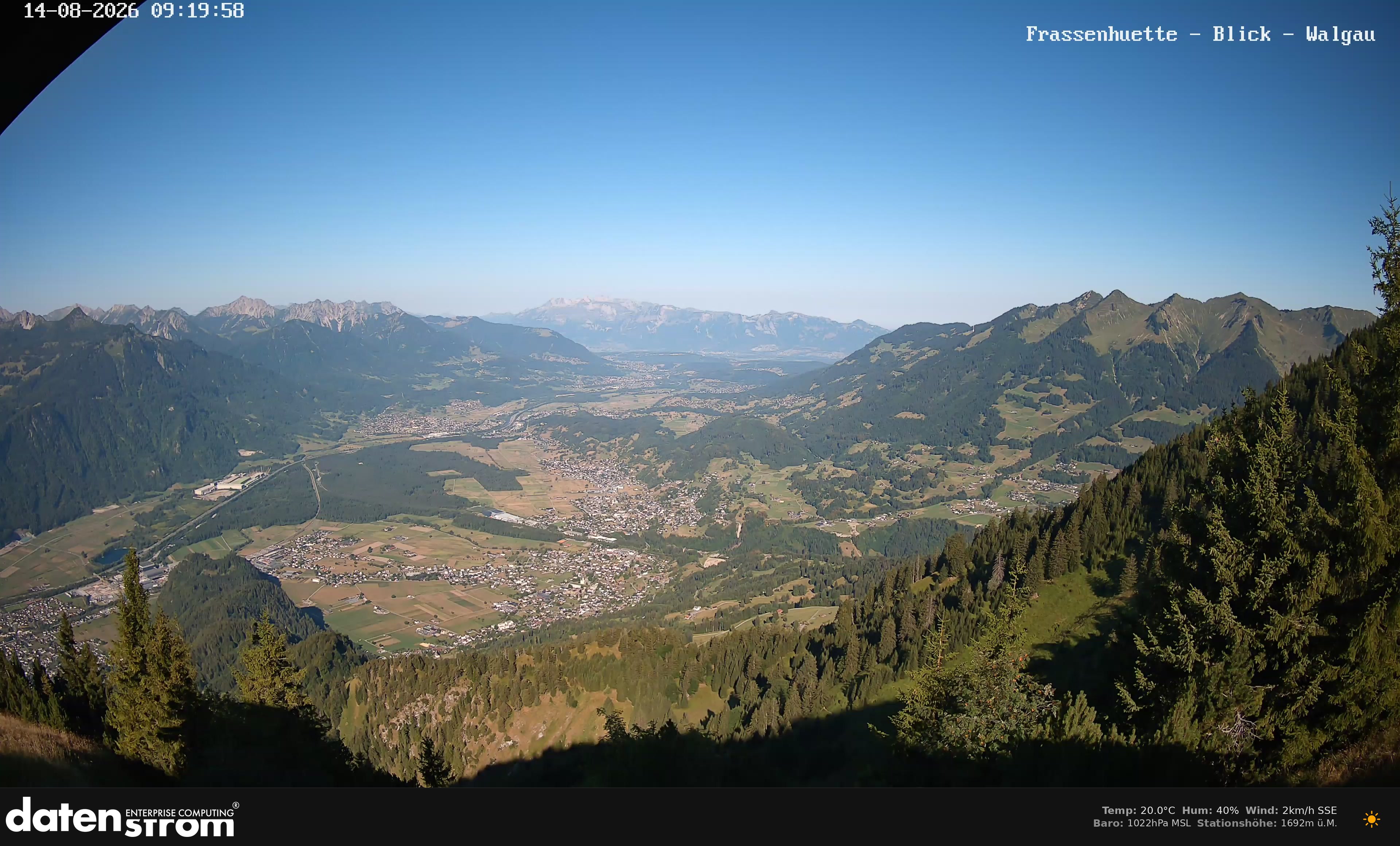 Bludenz - Walgau