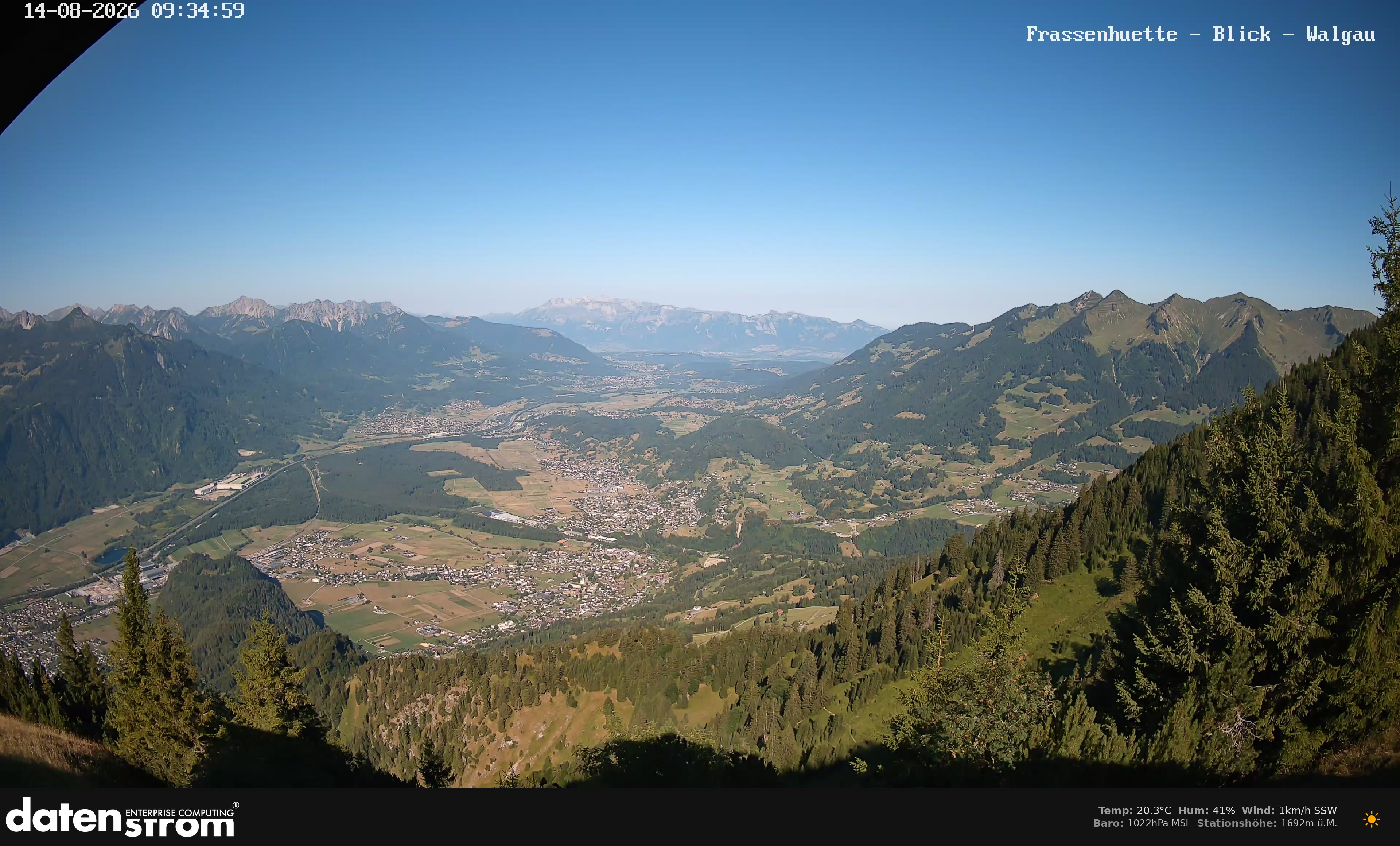 Bludenz - Walgau