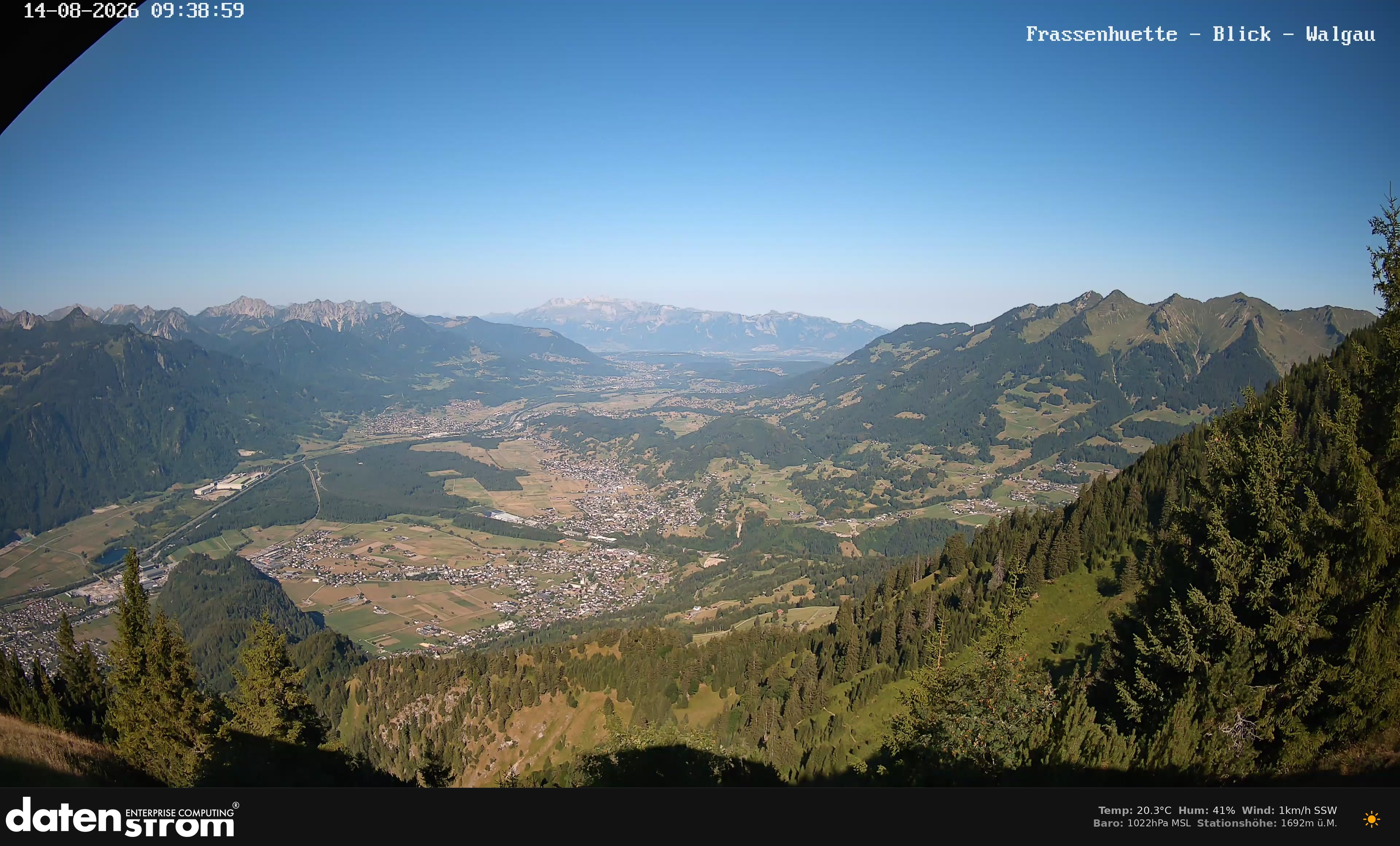 Bludenz - Walgau