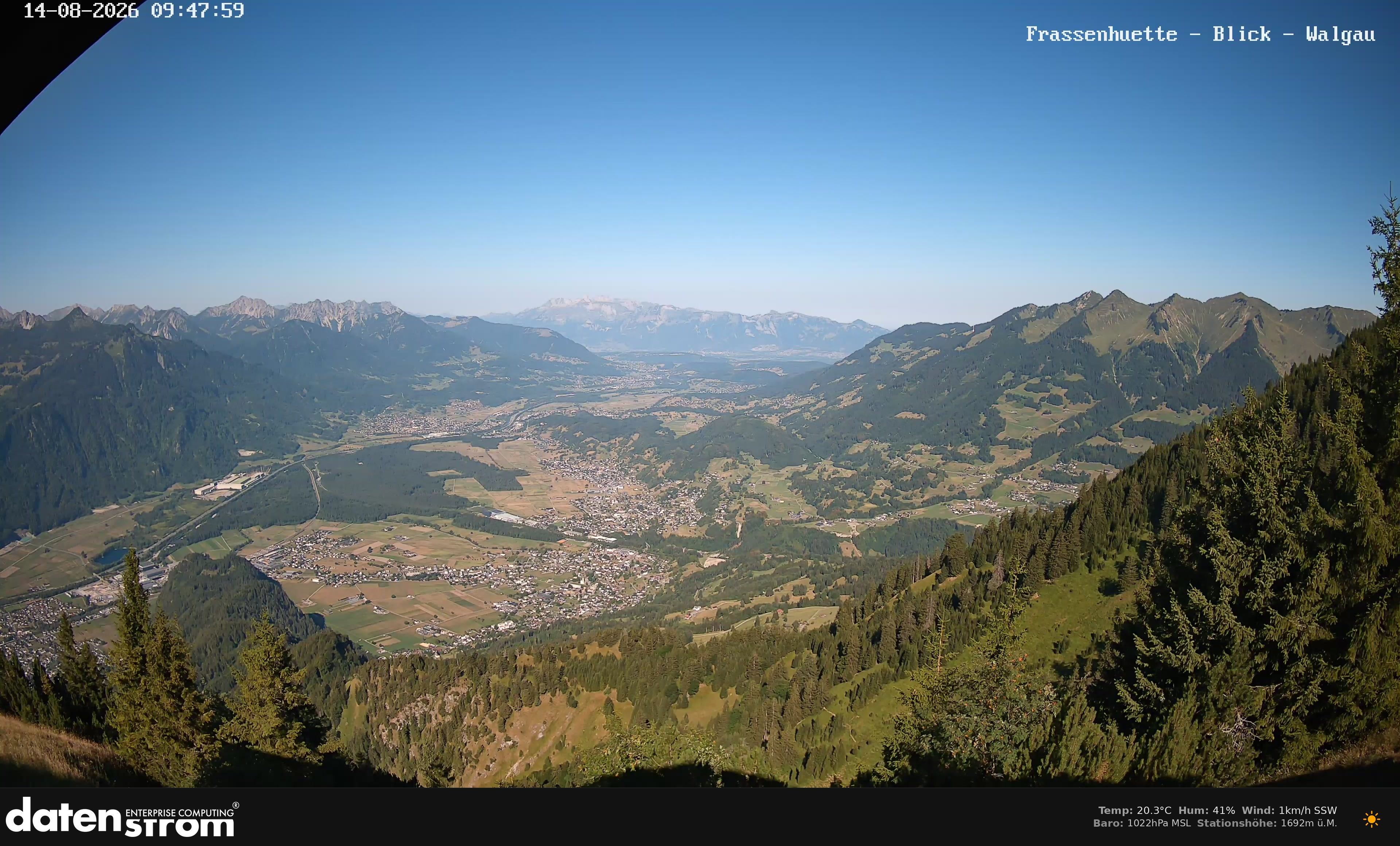 Bludenz - Walgau