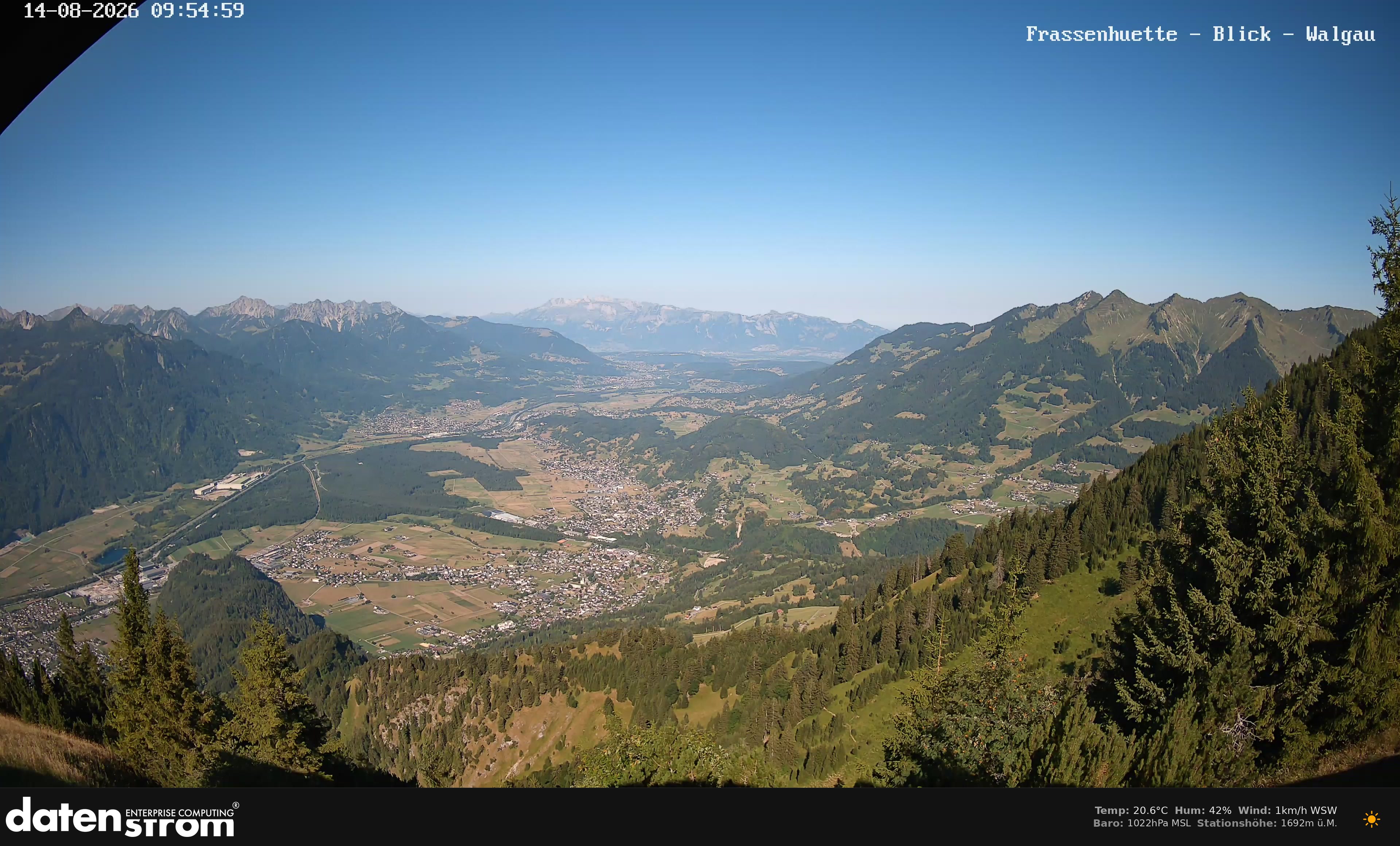 Bludenz - Walgau