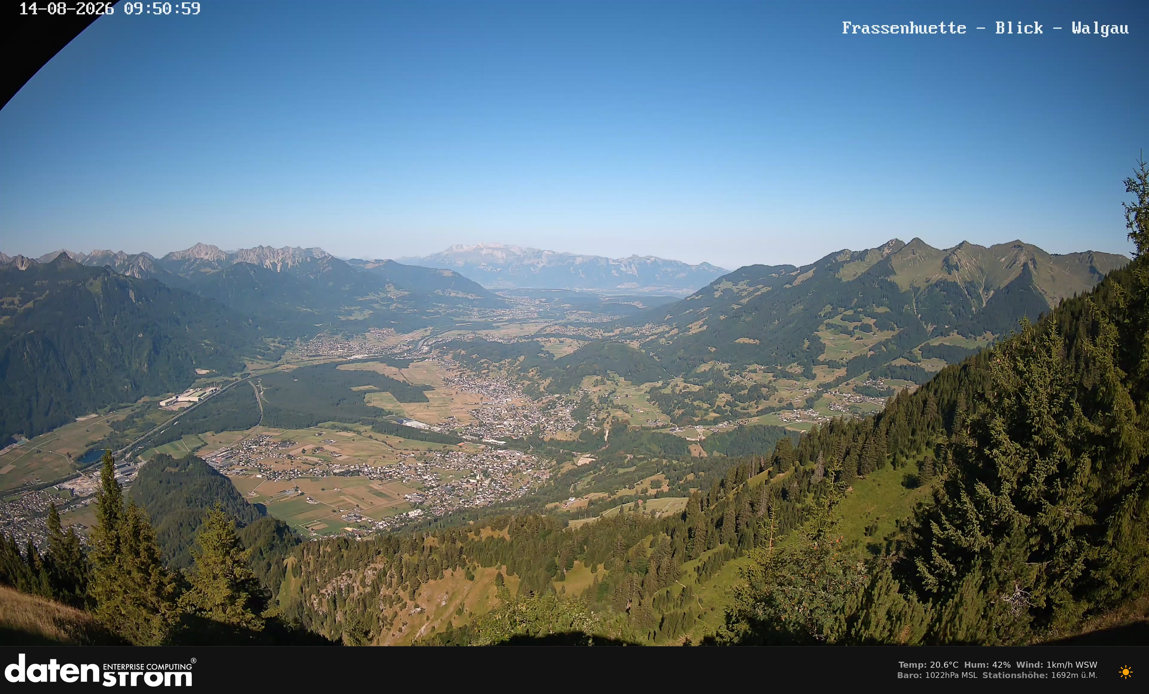 Bludenz - Walgau
