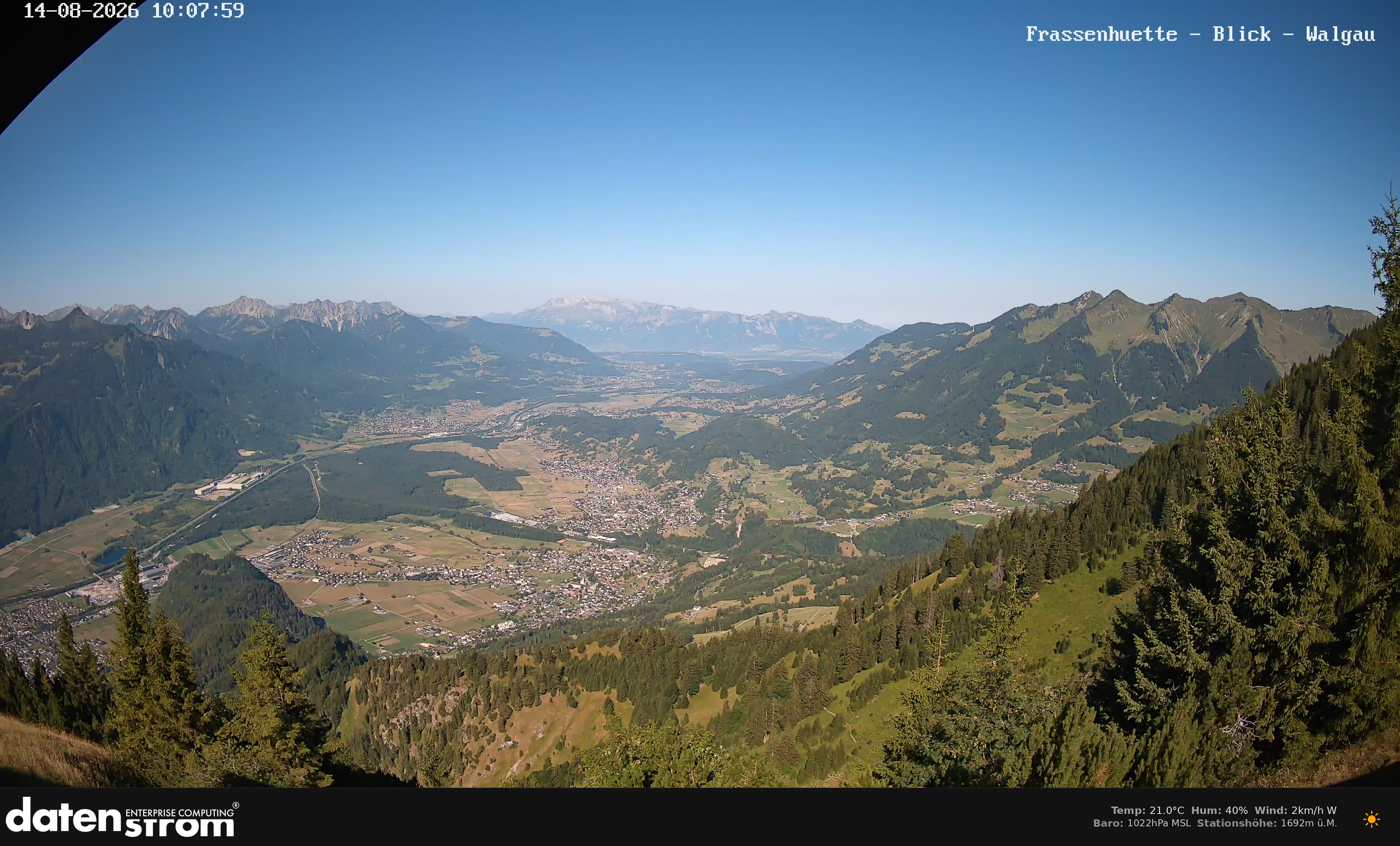 Bludenz - Walgau