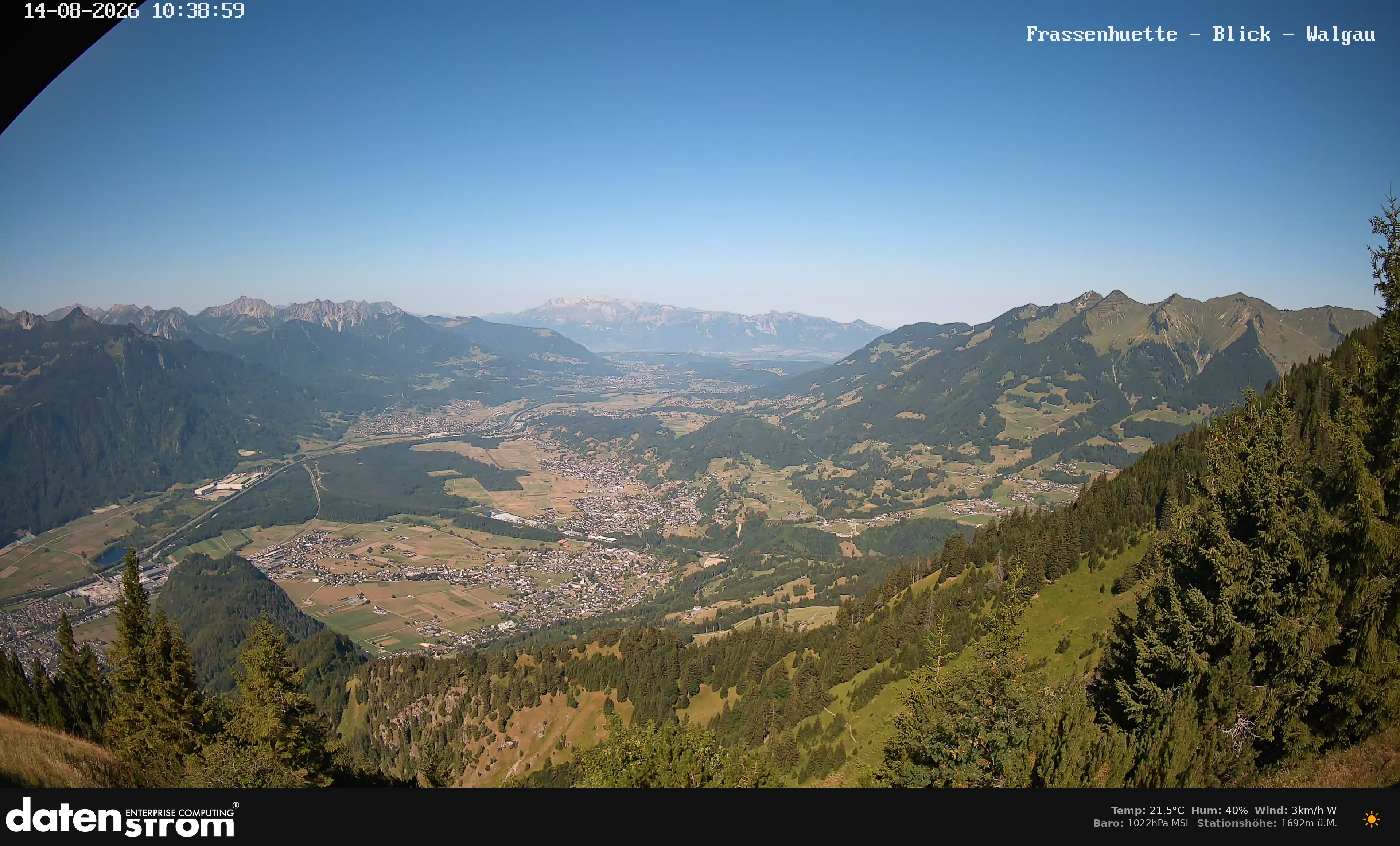 Bludenz - Walgau