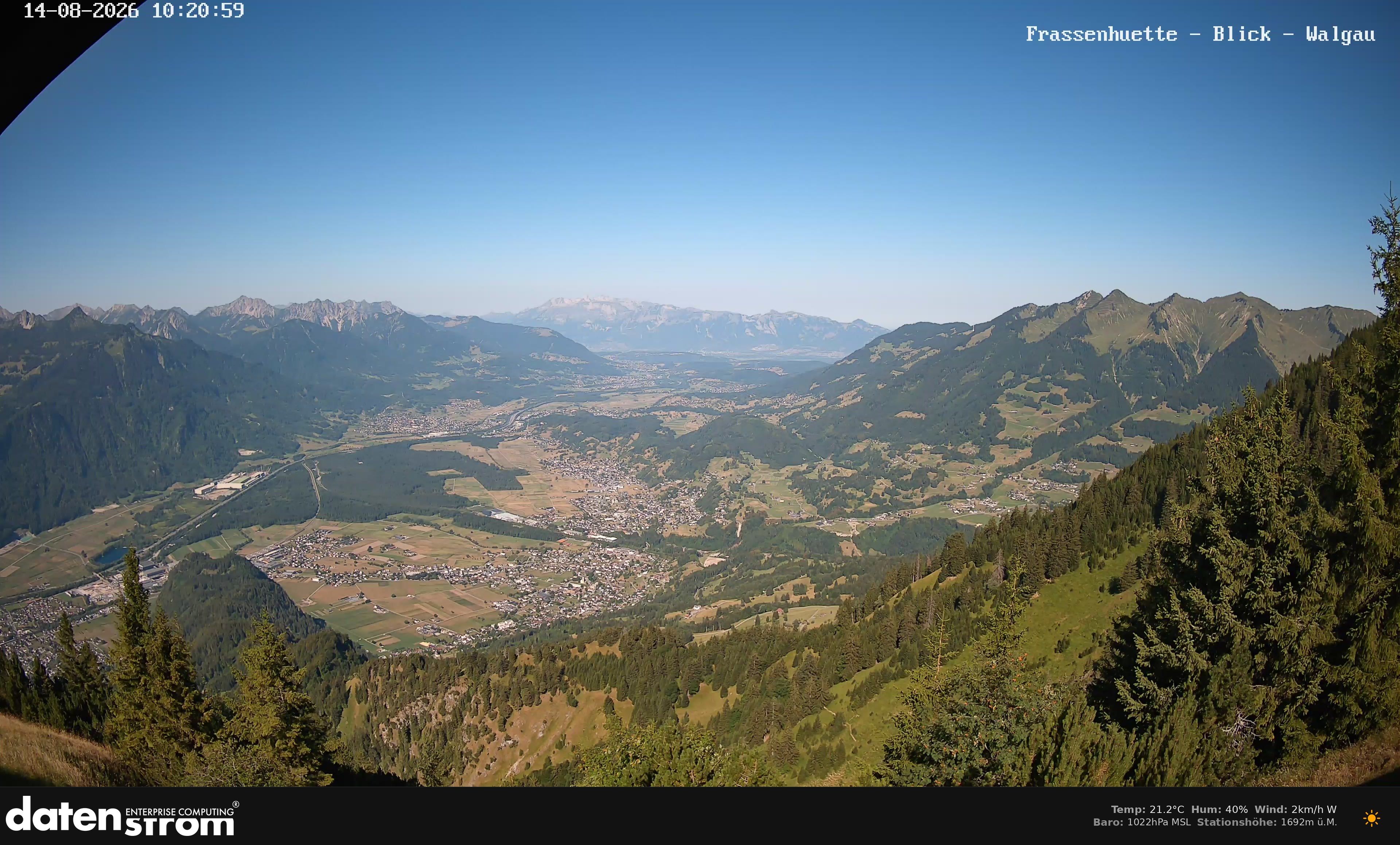Bludenz - Walgau