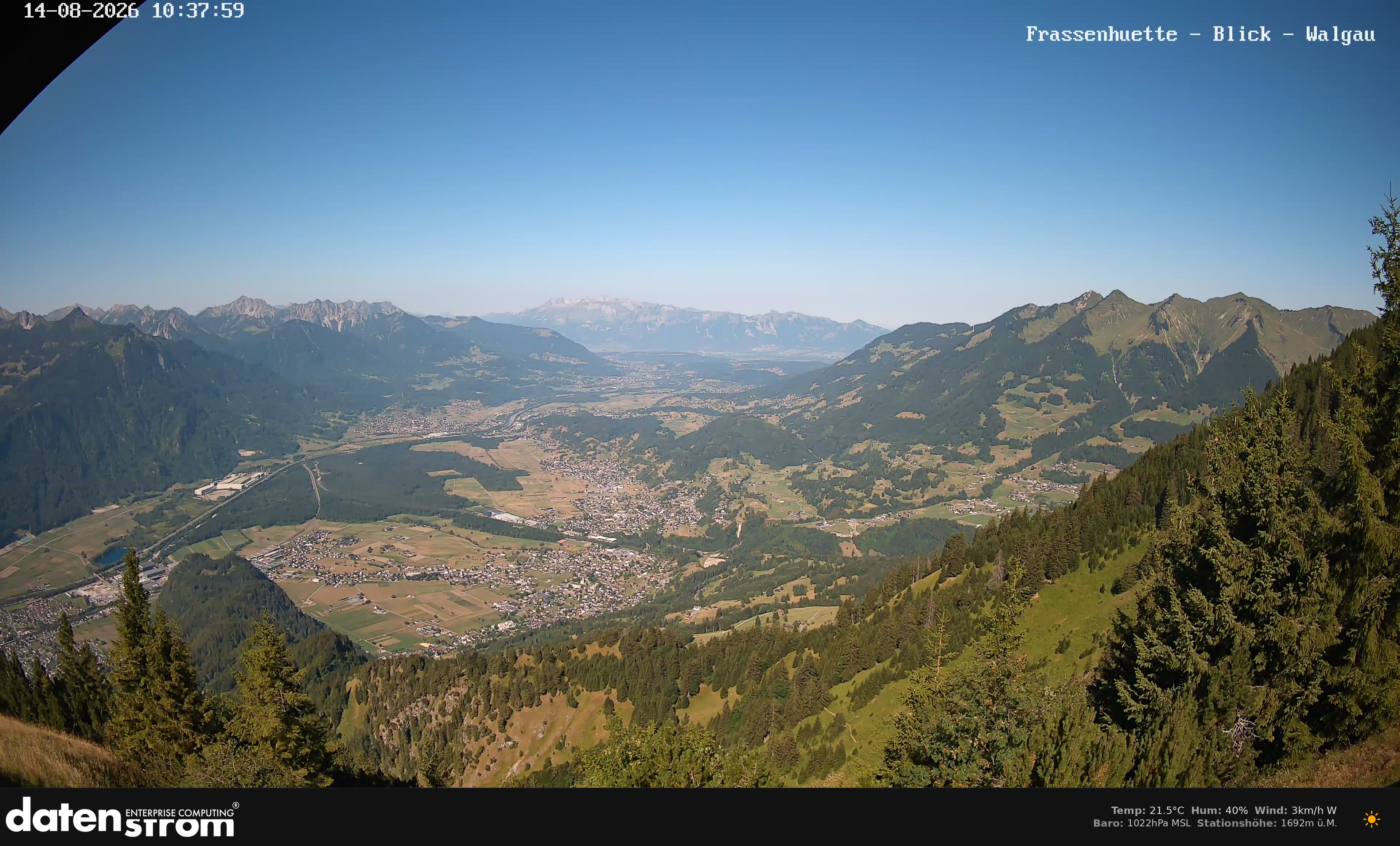 Bludenz - Walgau