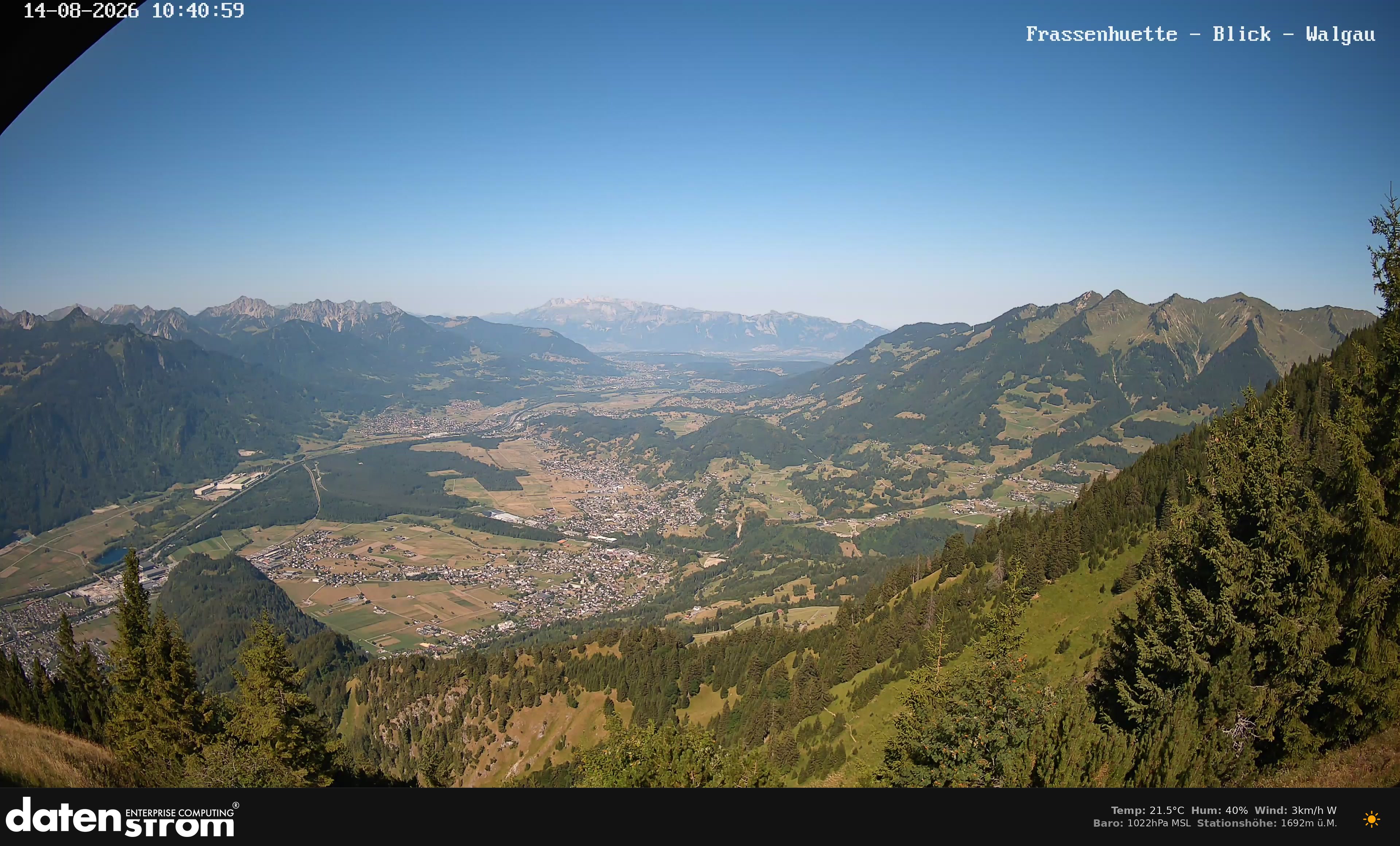 Bludenz - Walgau