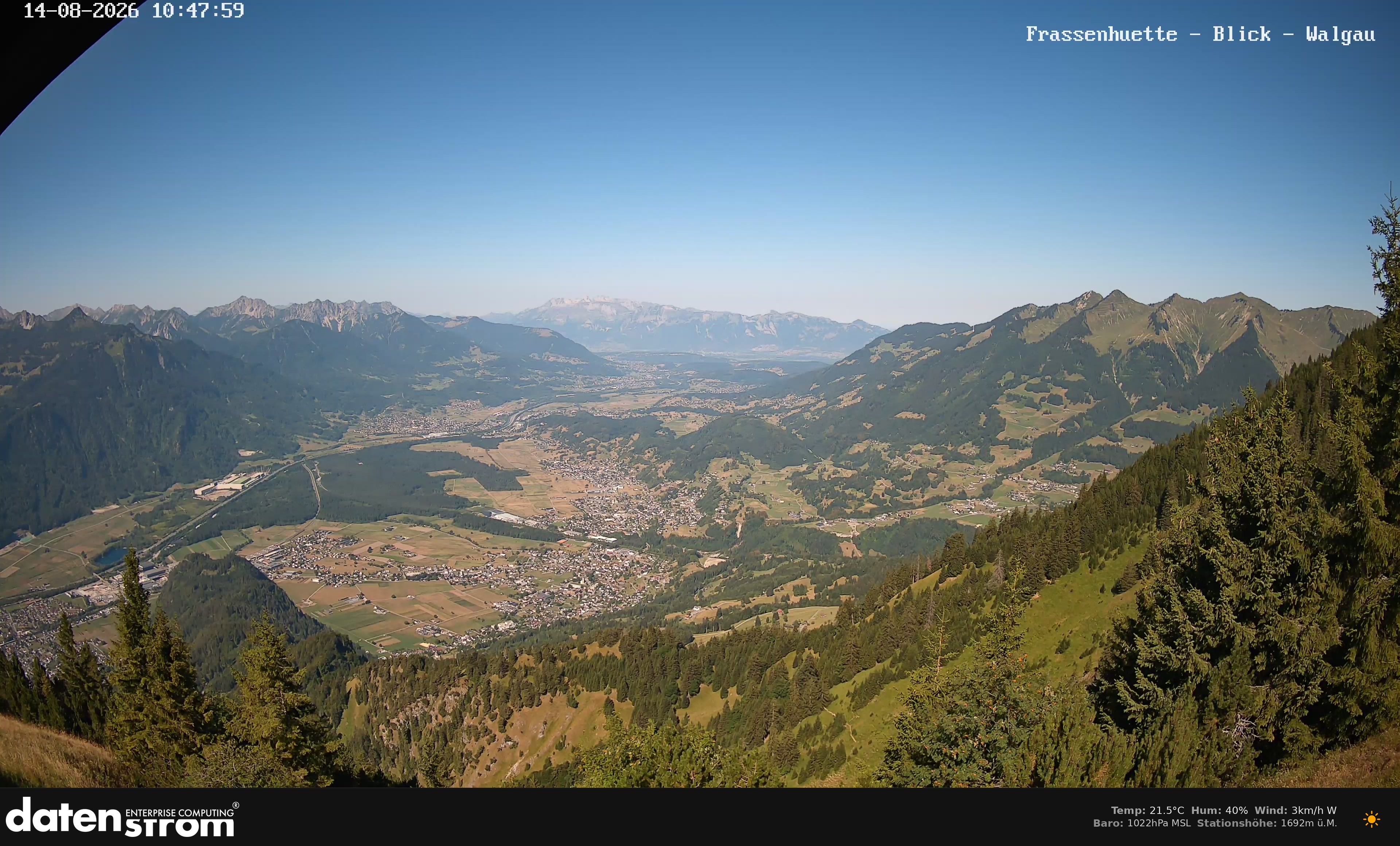 Bludenz - Walgau
