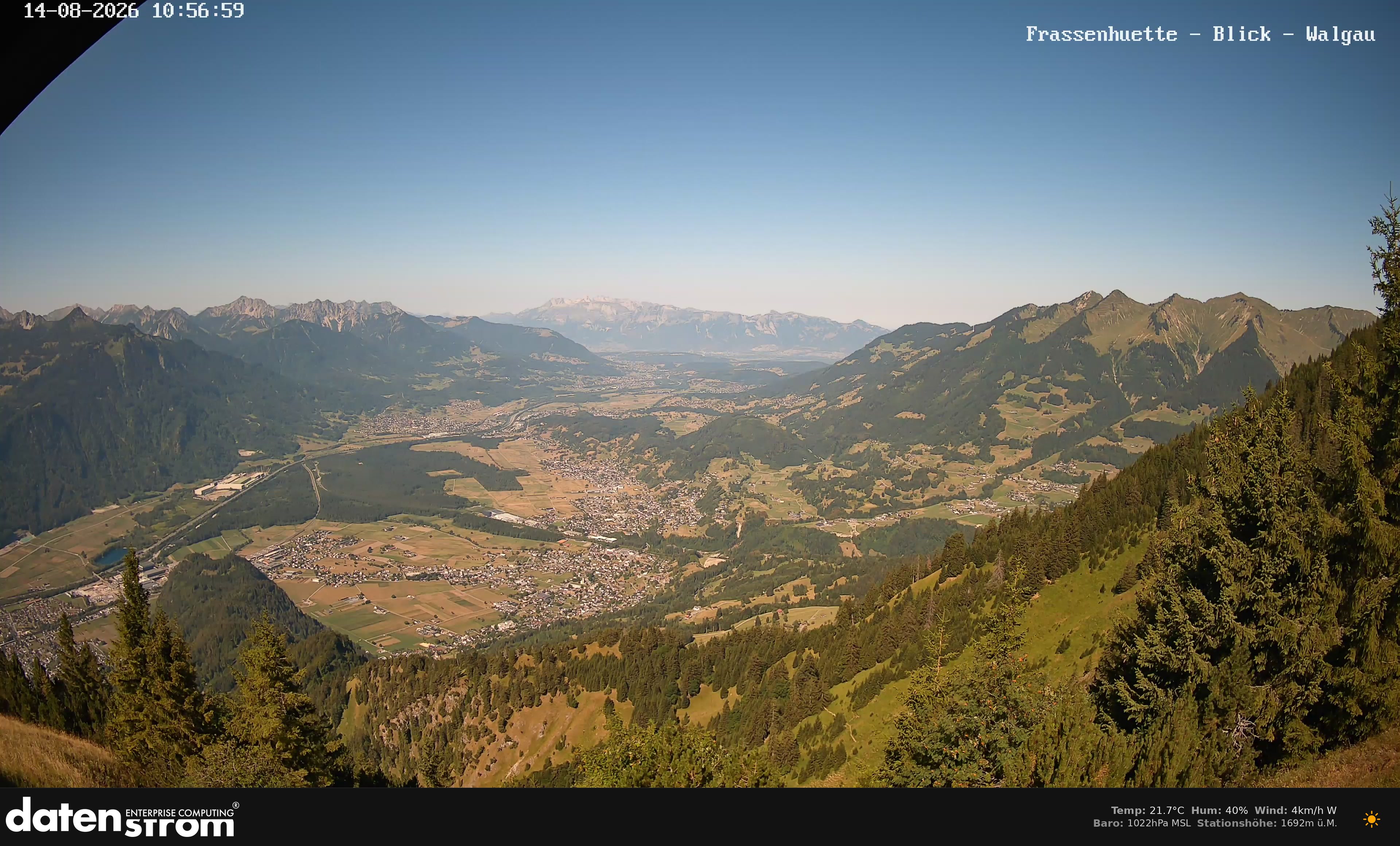 Bludenz - Walgau