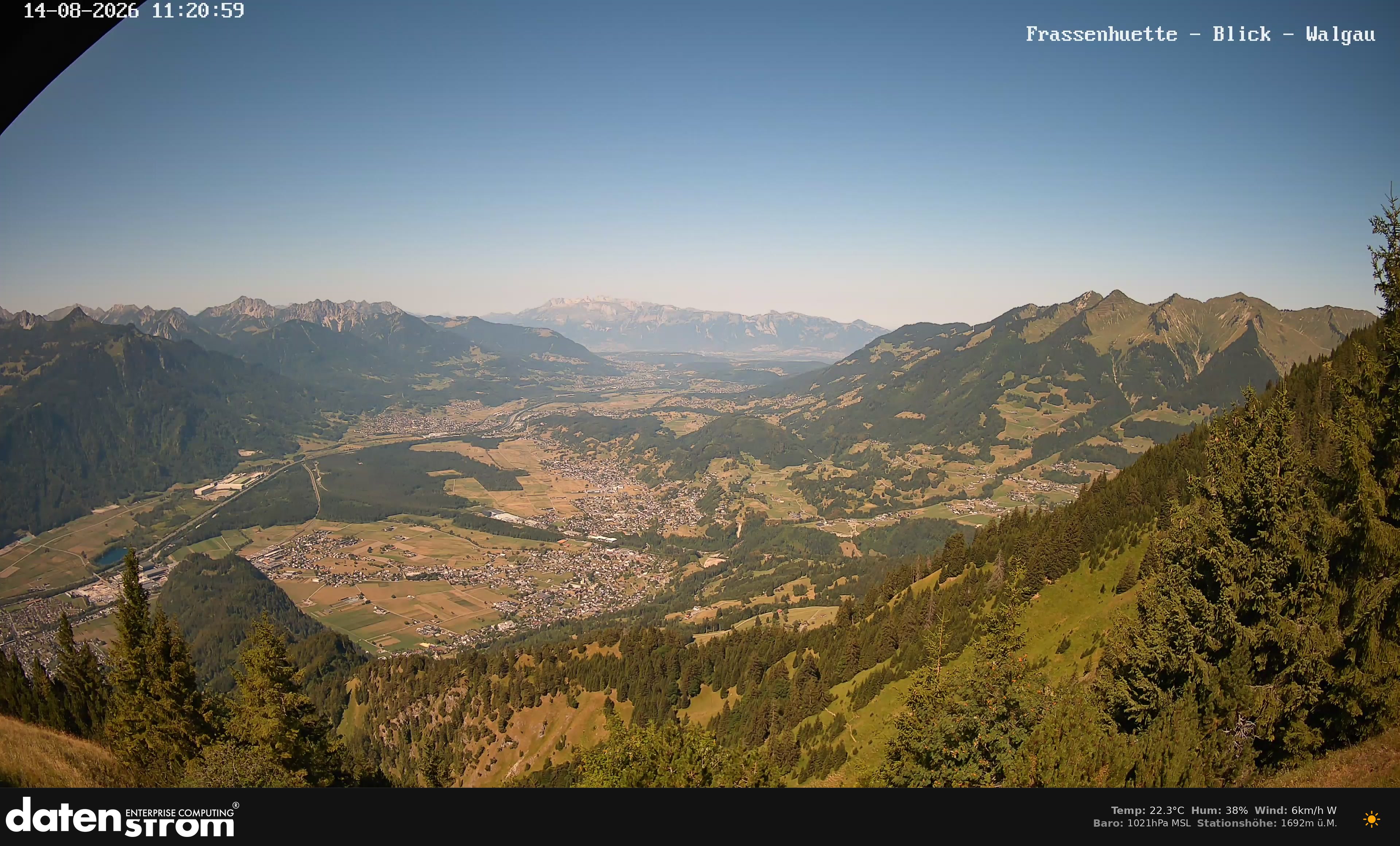 Bludenz - Walgau