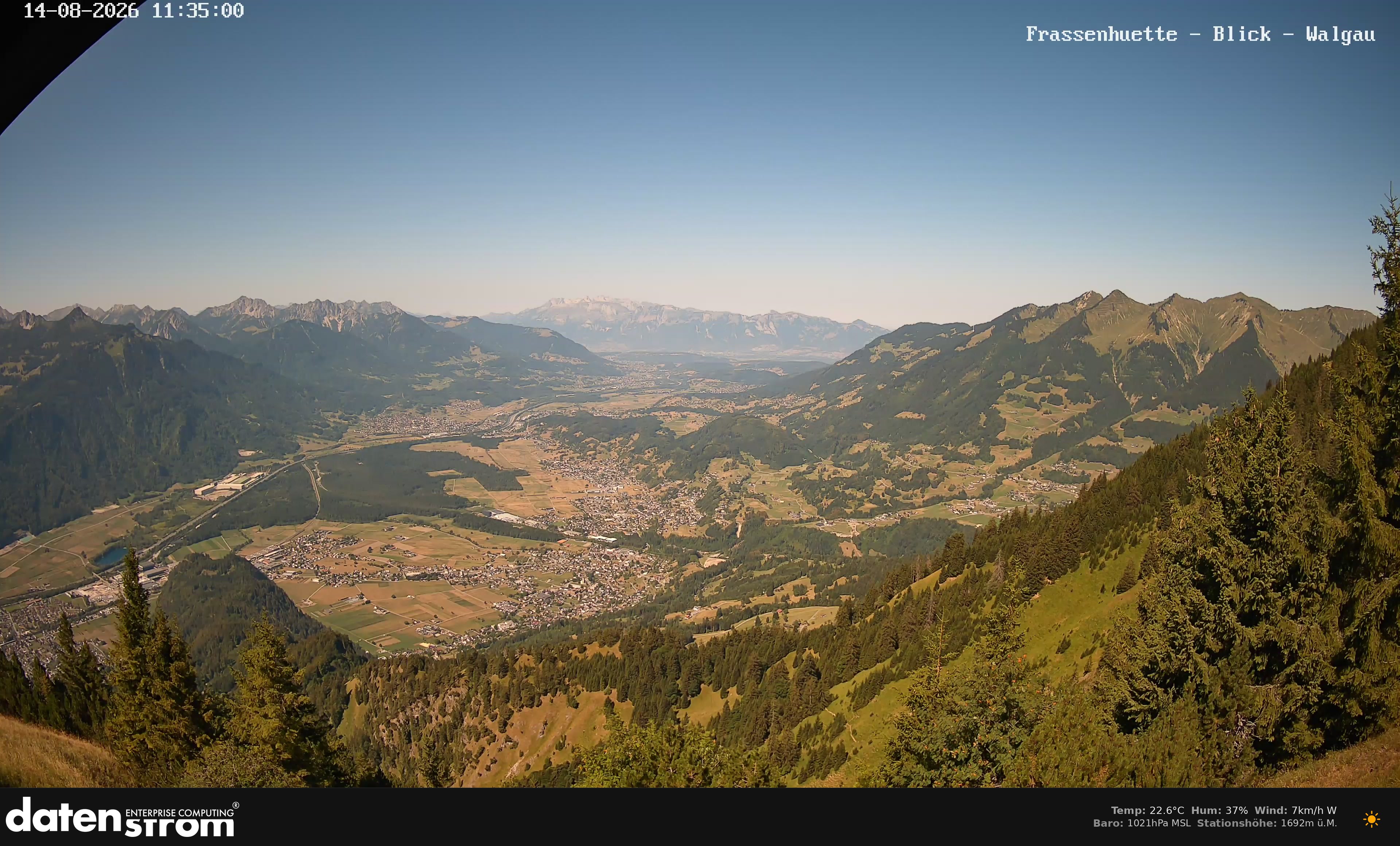 Bludenz - Walgau