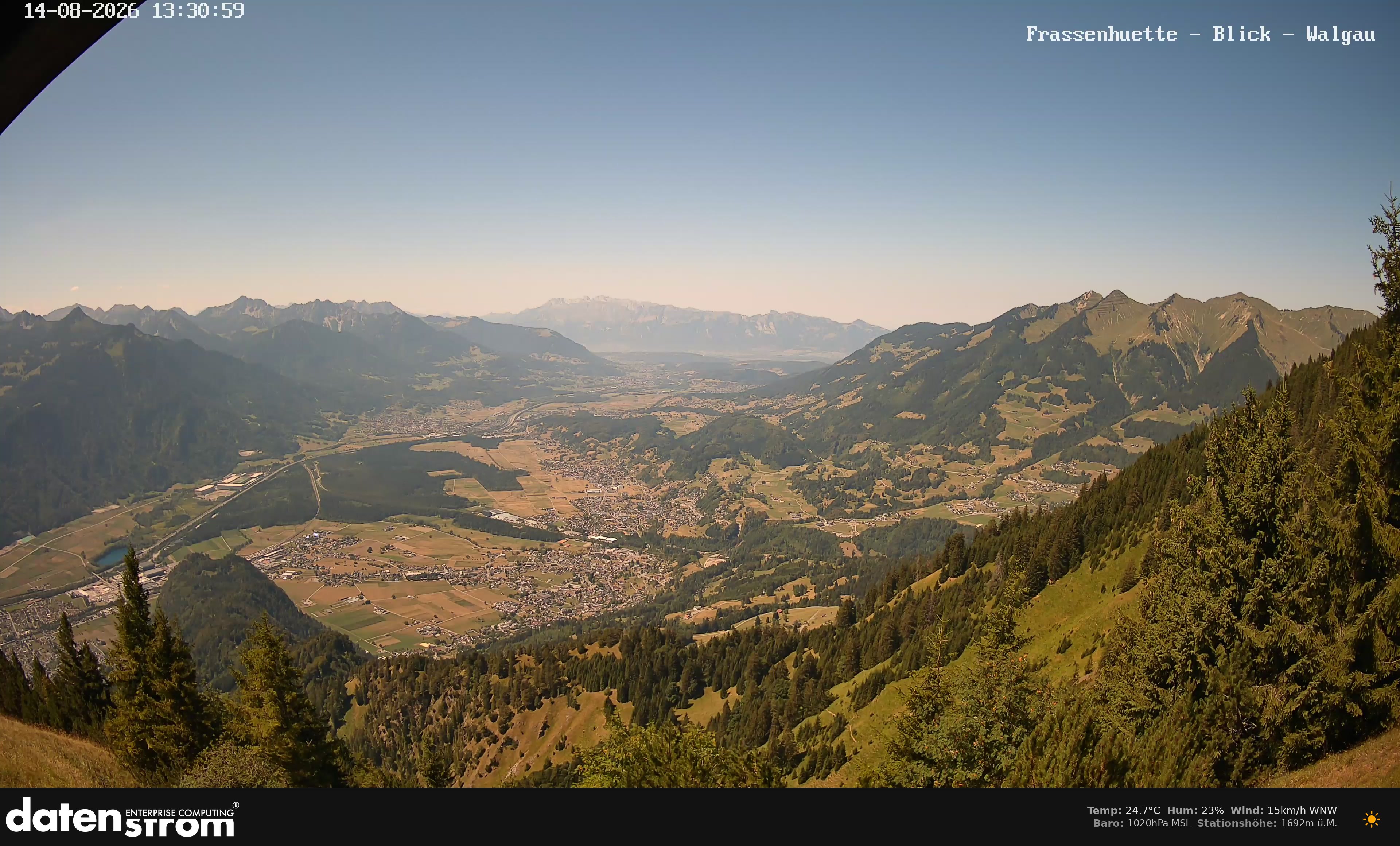 Bludenz - Walgau