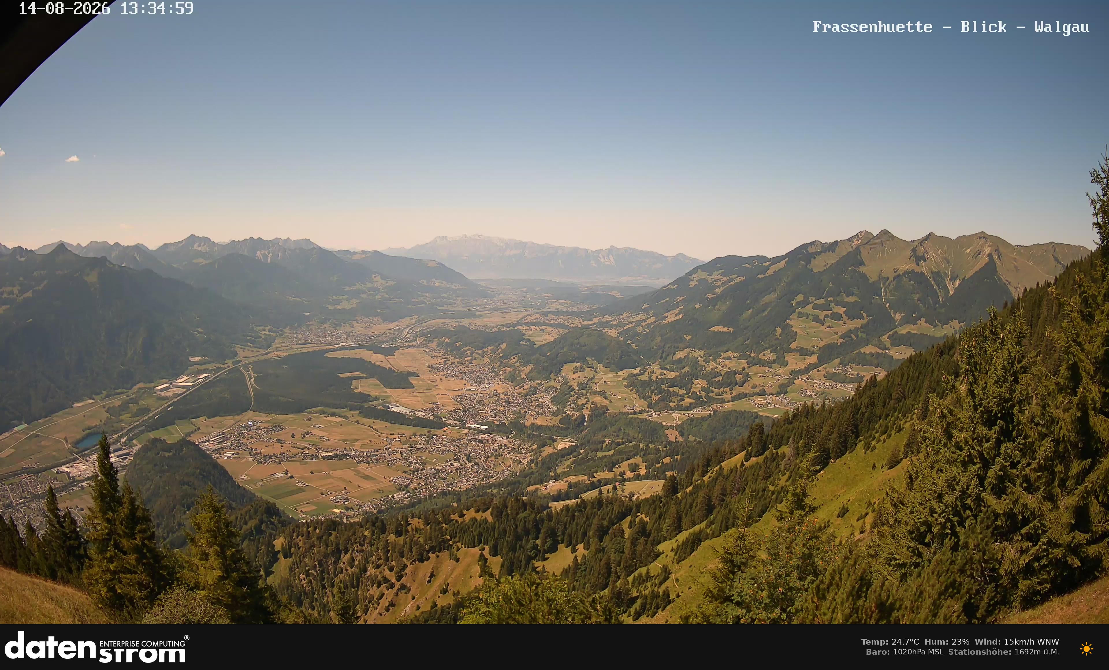 Bludenz - Walgau