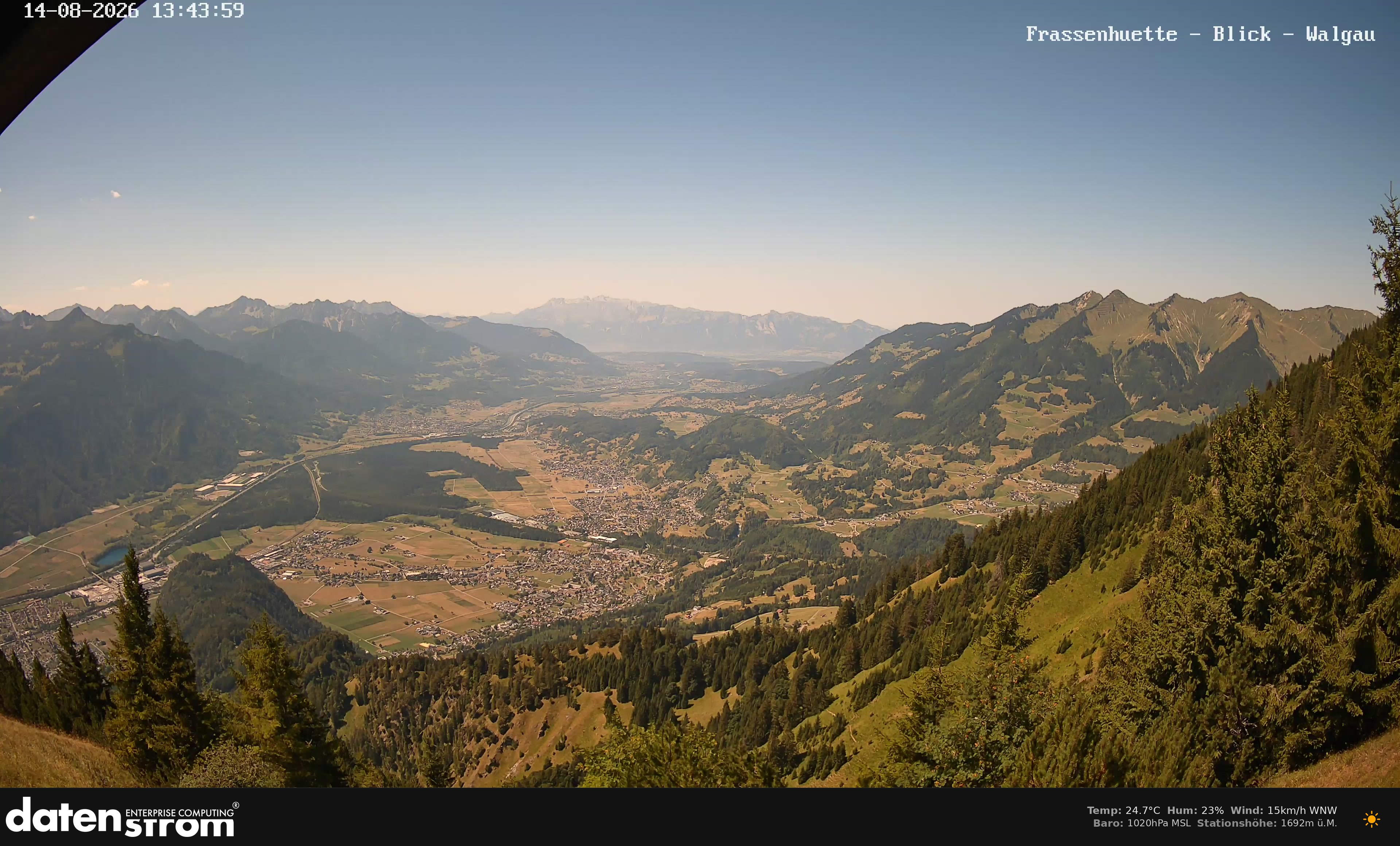 Bludenz - Walgau