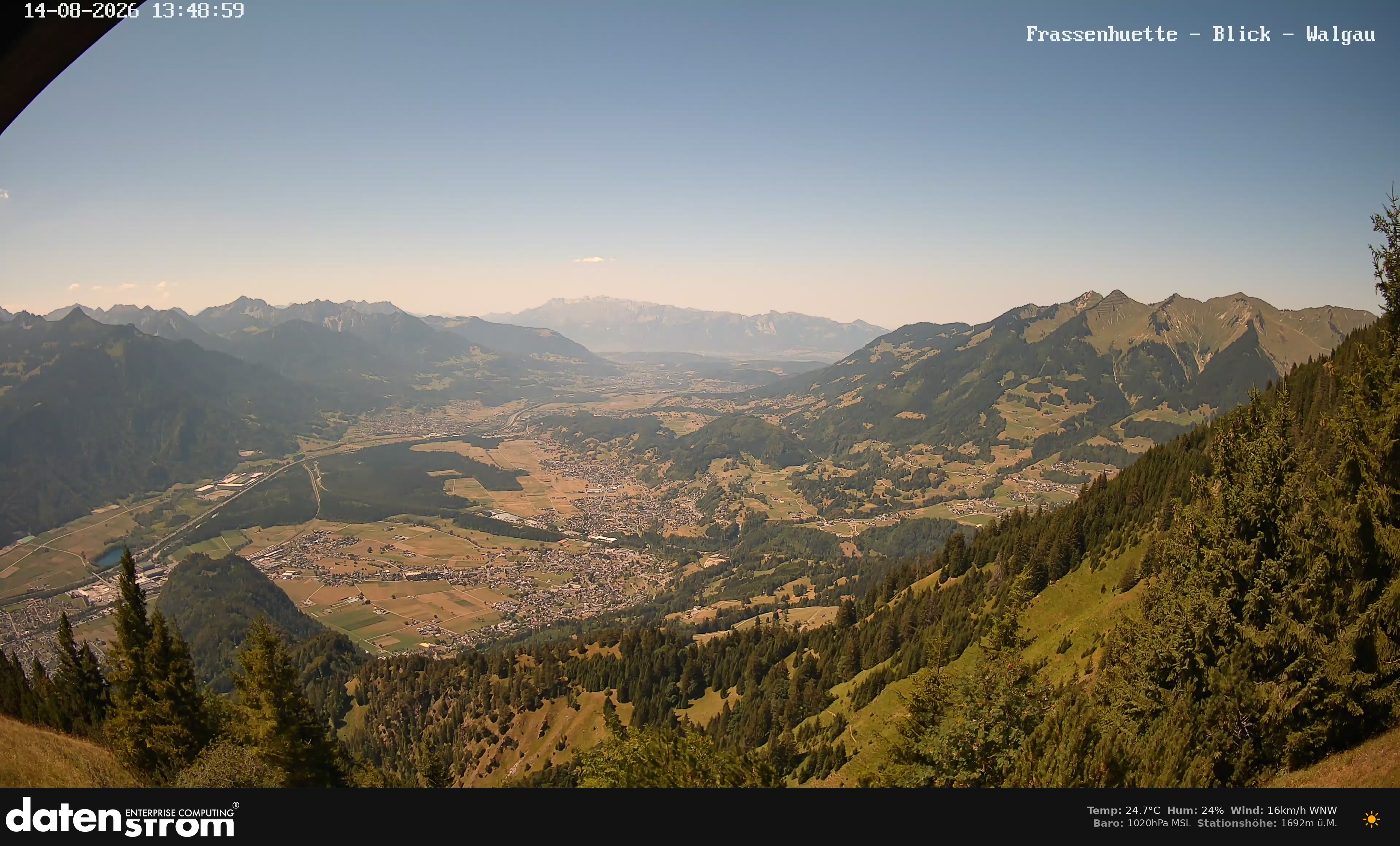 Bludenz - Walgau