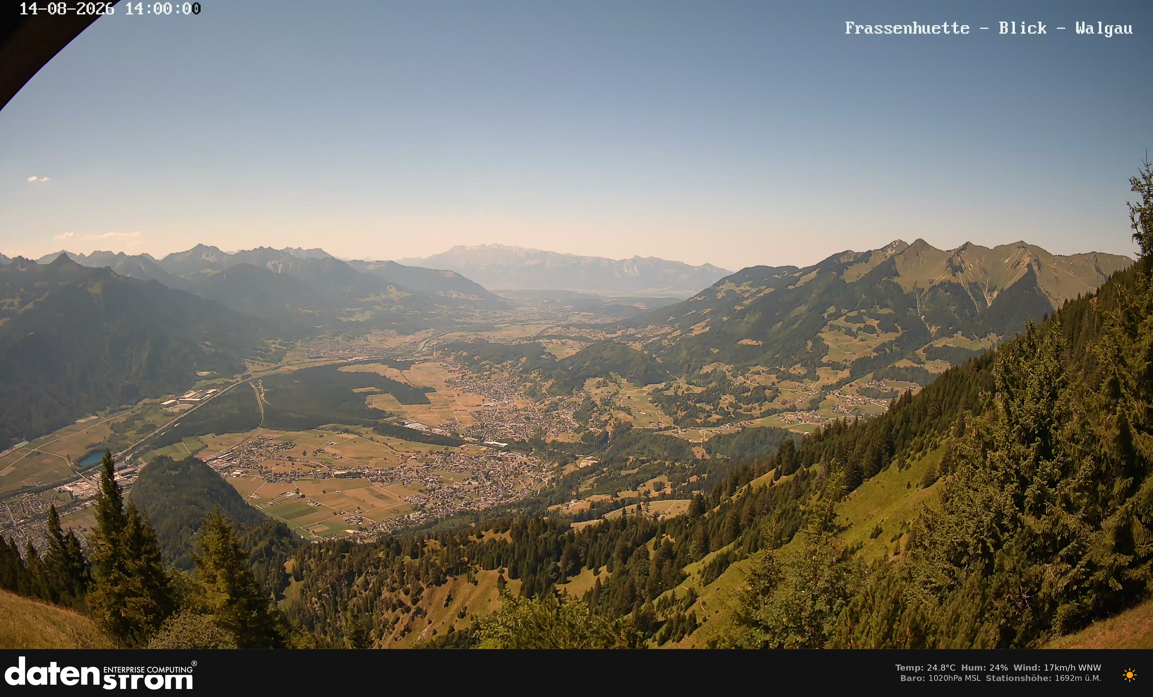 Bludenz - Walgau