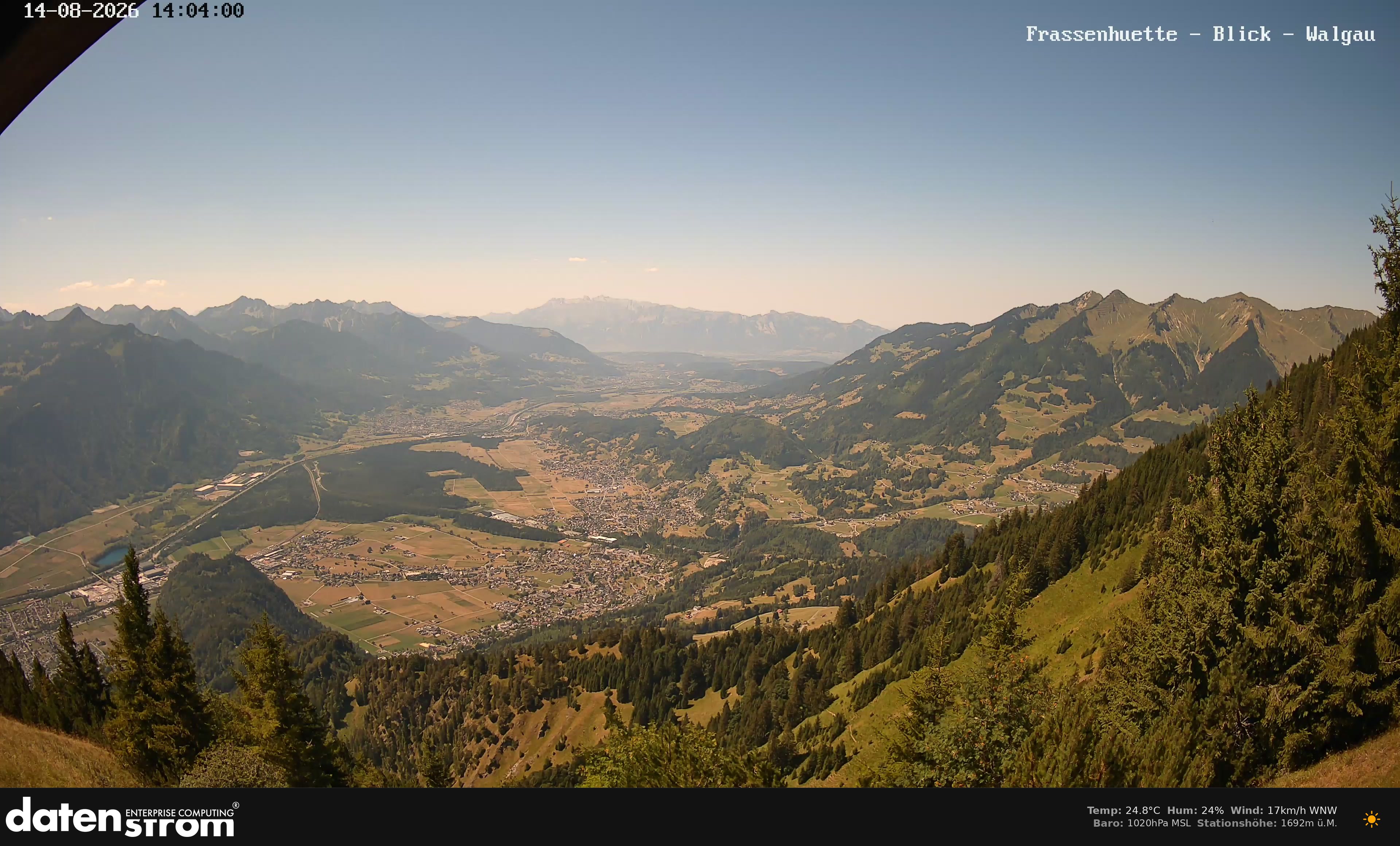 Bludenz - Walgau