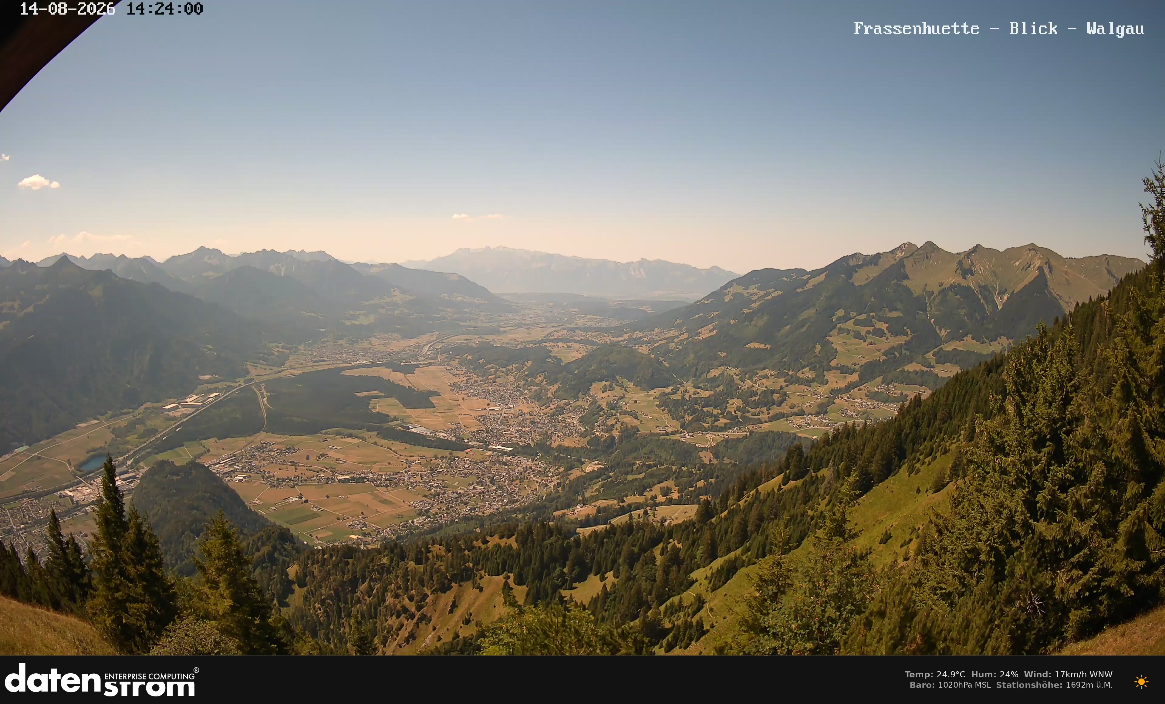 Bludenz - Walgau