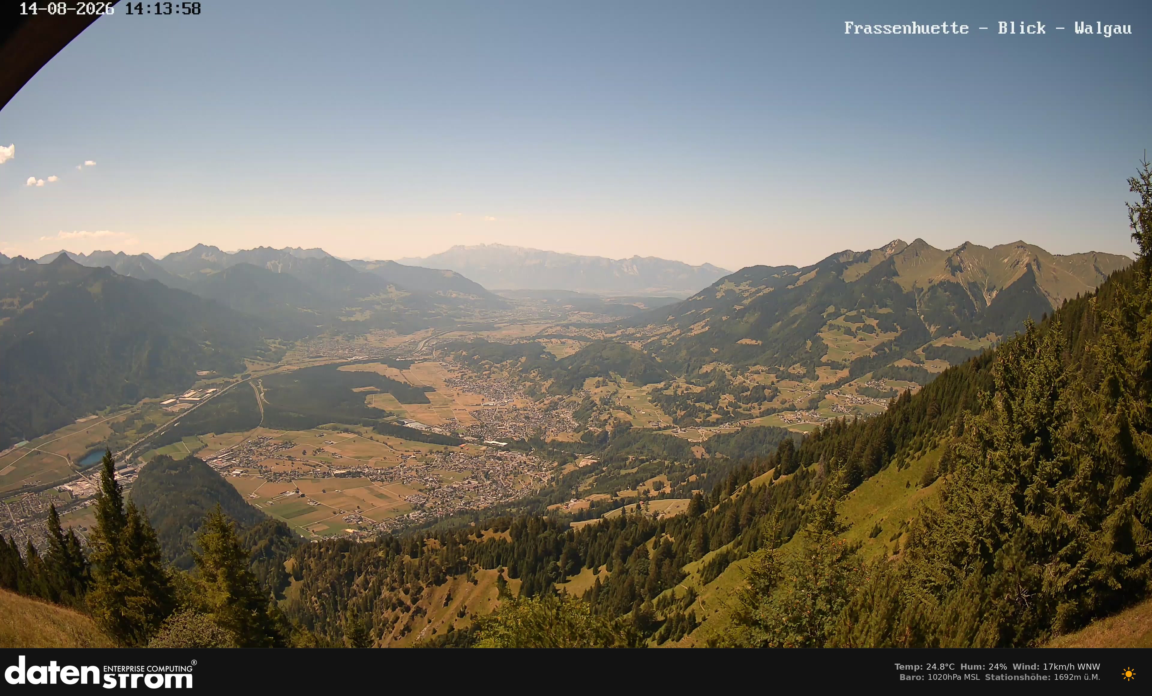 Bludenz - Walgau