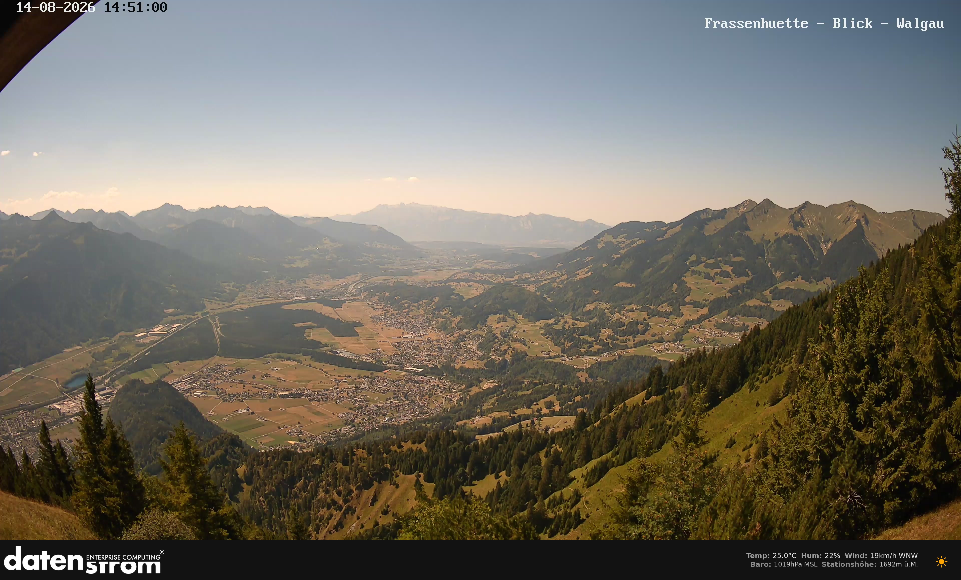 Bludenz - Walgau